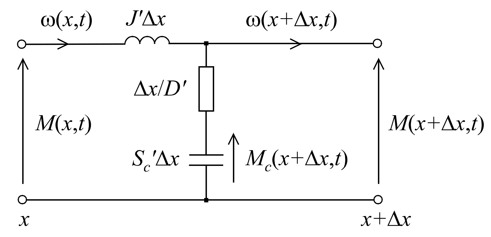 Energies 13 01181 g003