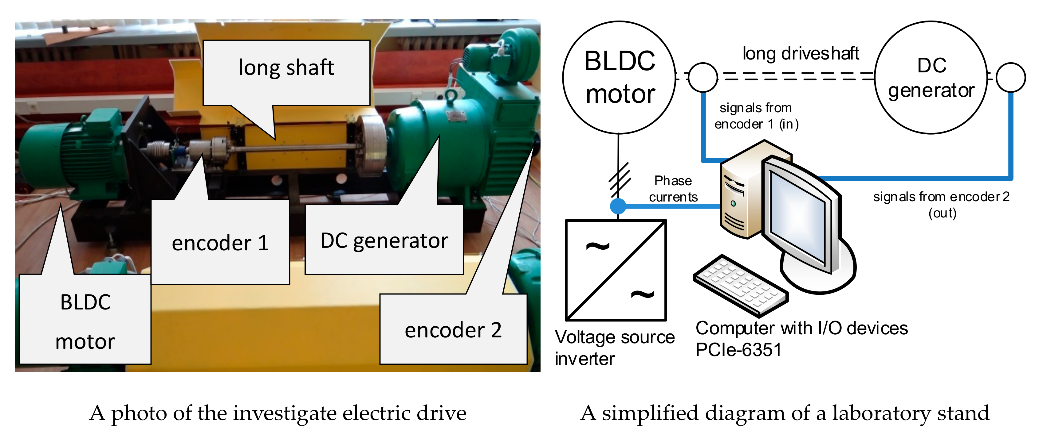 Energies 13 01181 g007