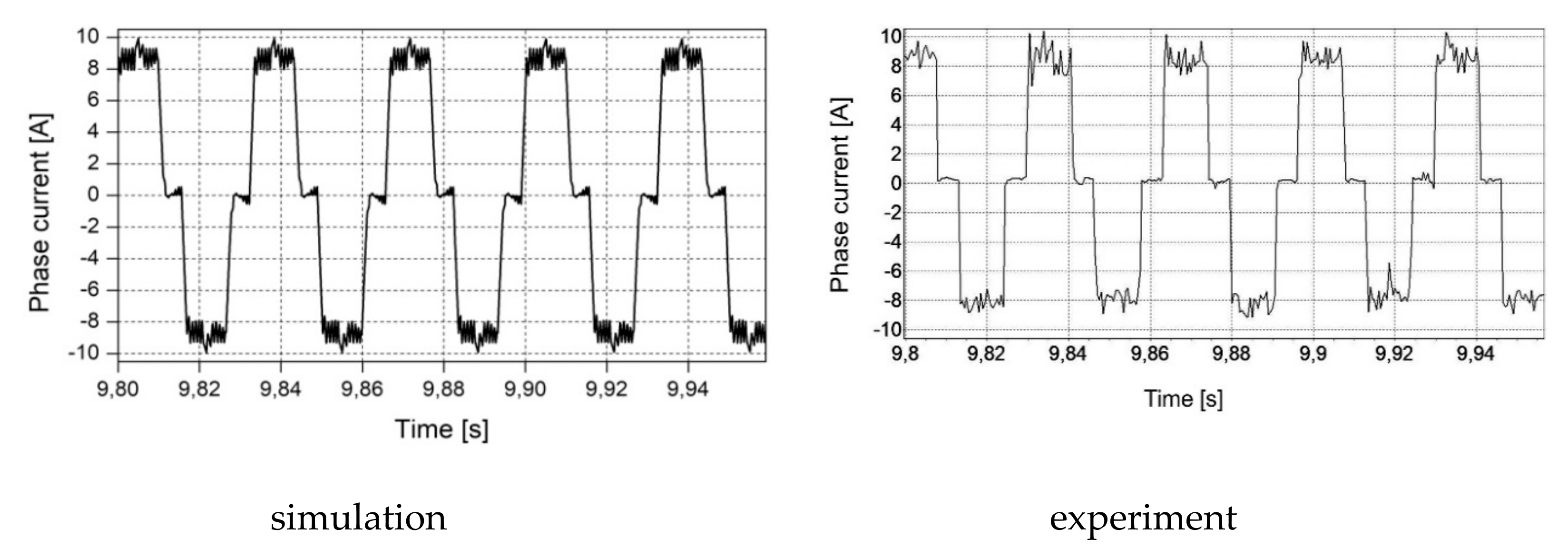 Energies 13 01181 g012