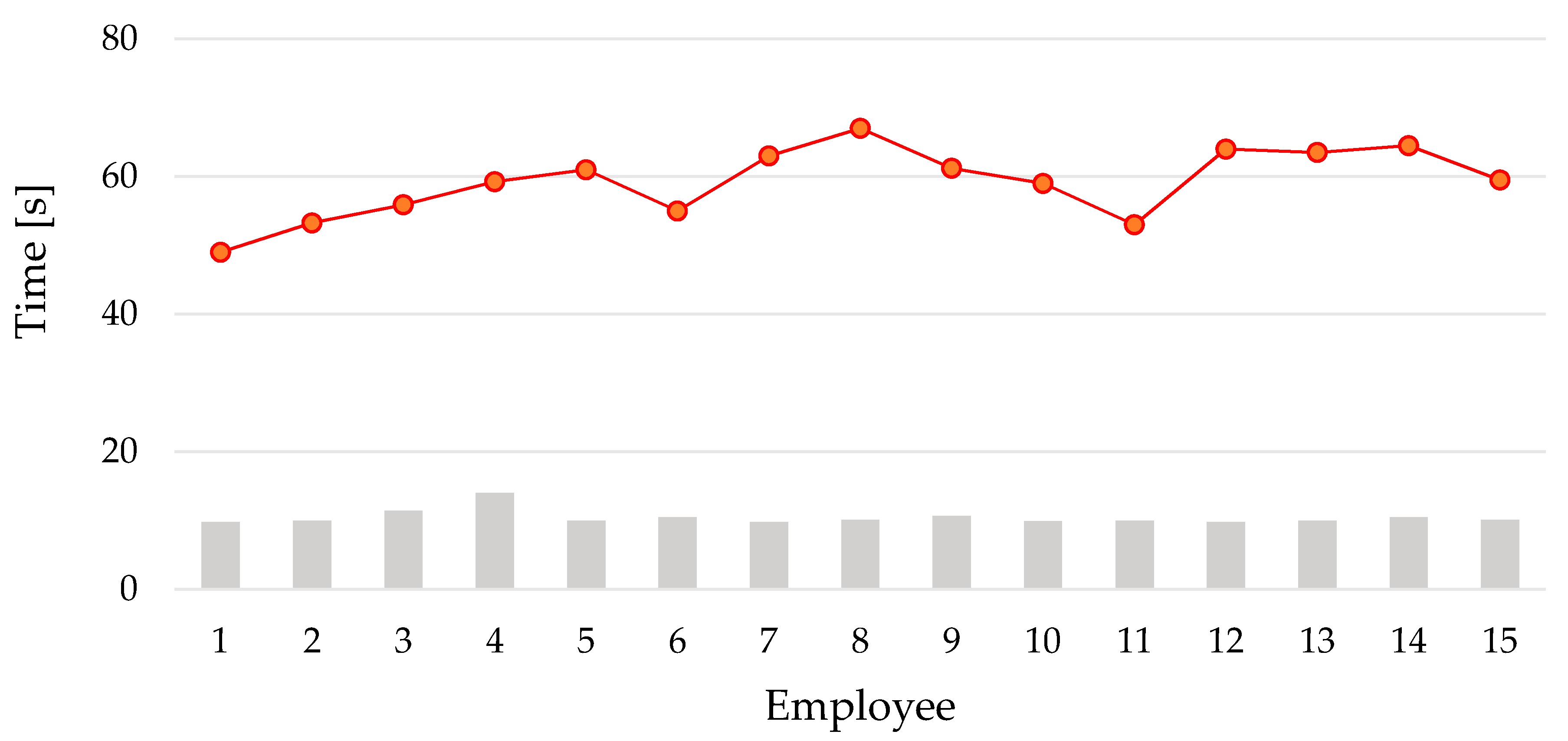 Energies 13 01184 g005