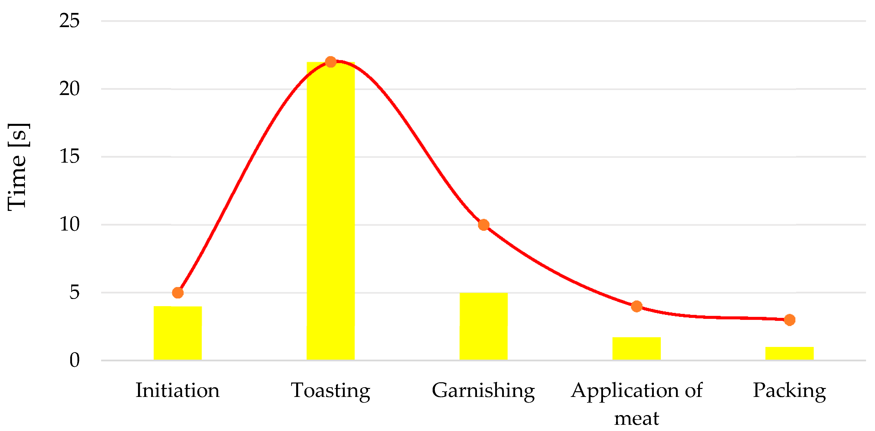 Energies 13 01184 g009
