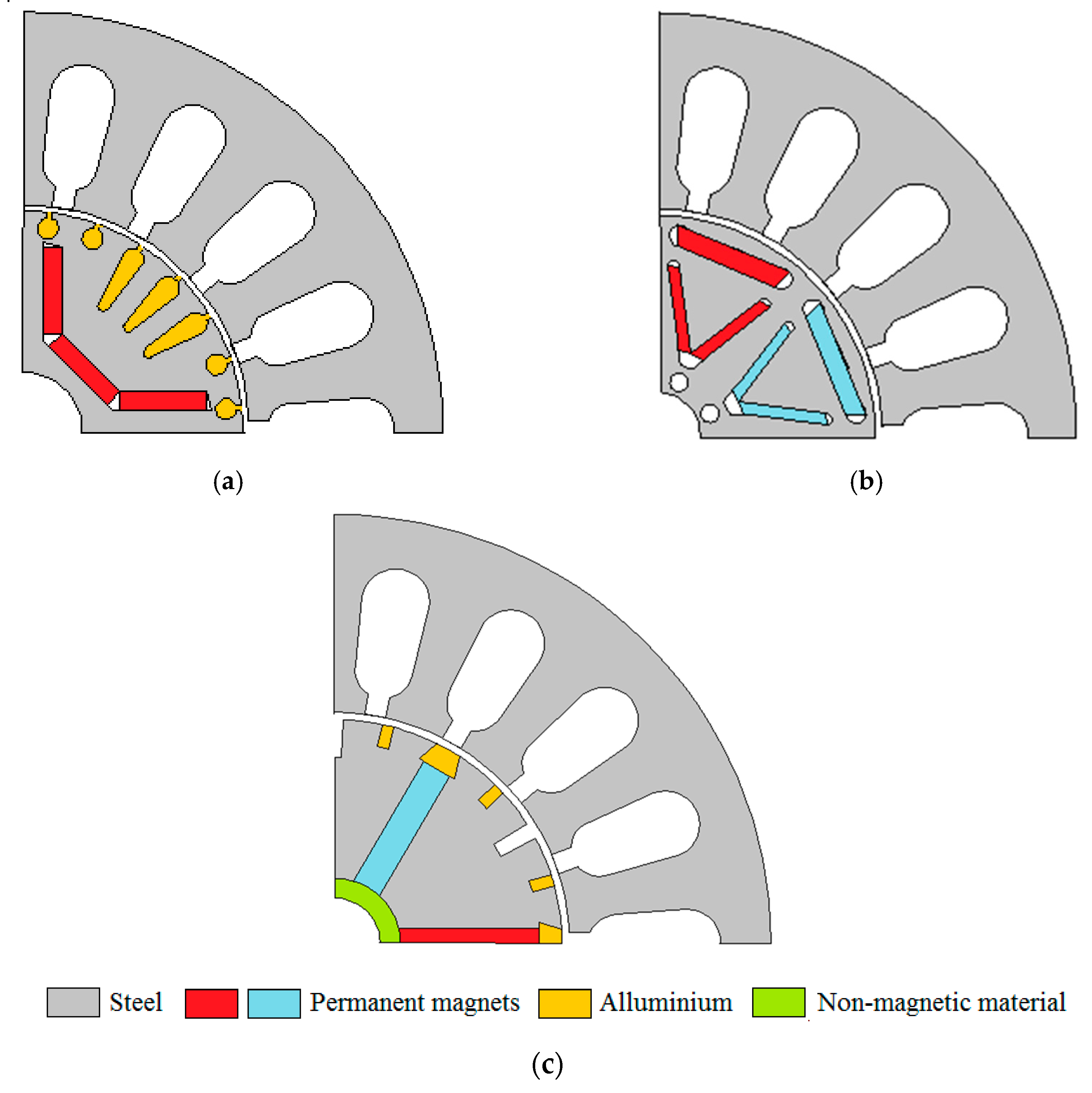 Energies 13 01186 g001