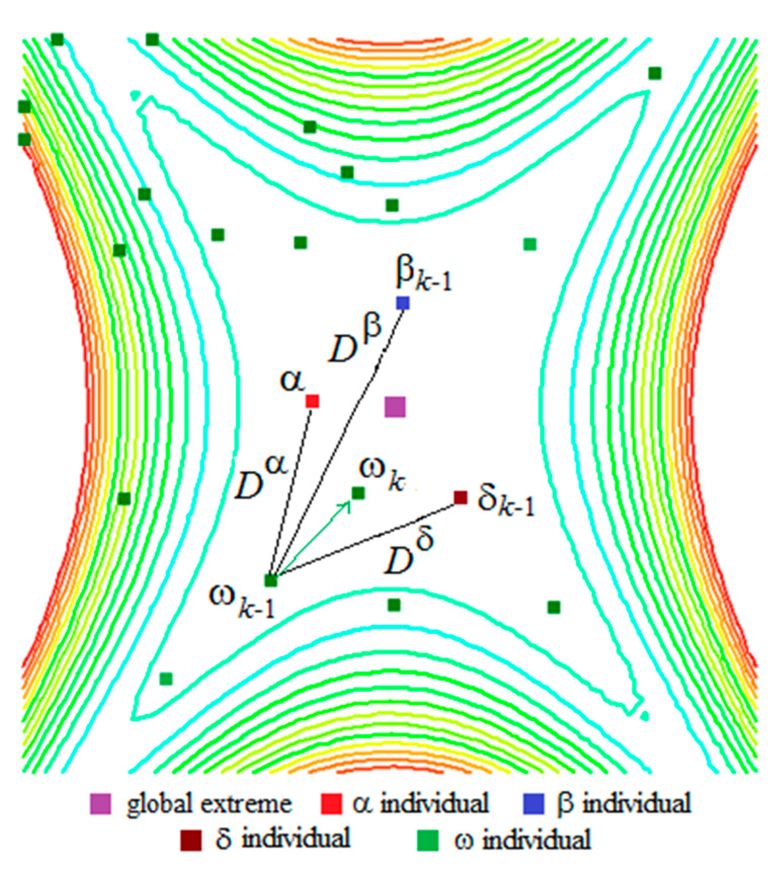 Energies 13 01186 g003