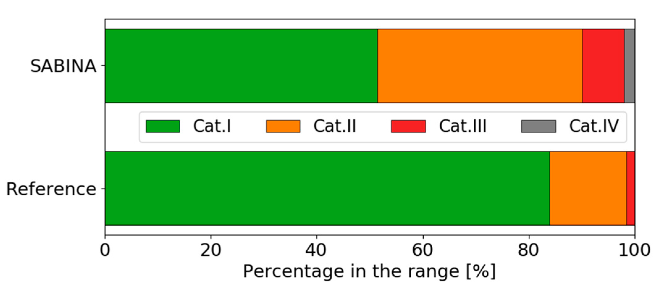 Energies 13 01188 g009