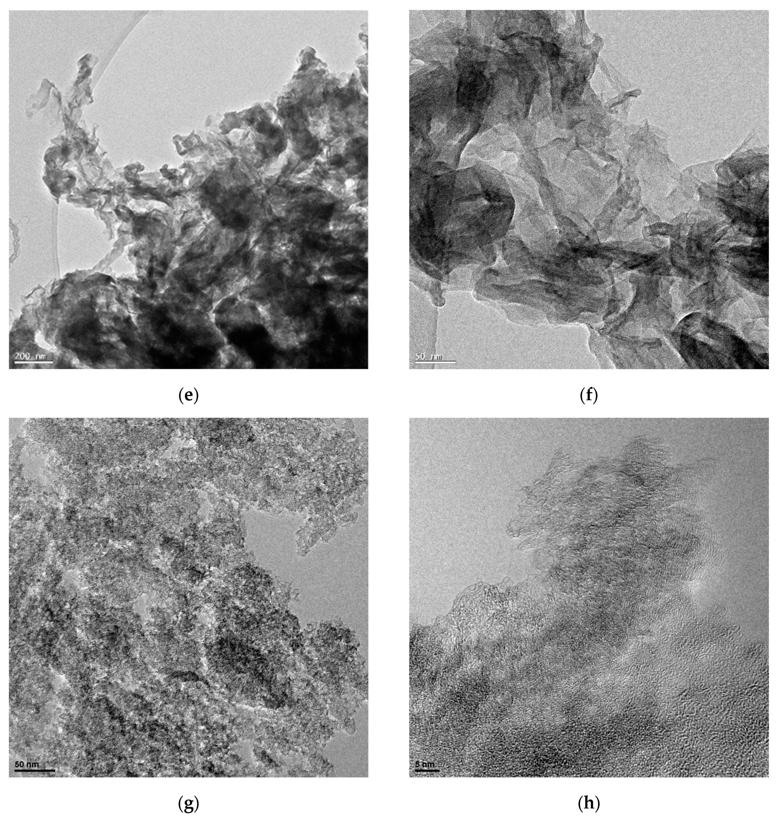 Energies 13 01189 g001b Energies 13 01189 g001b