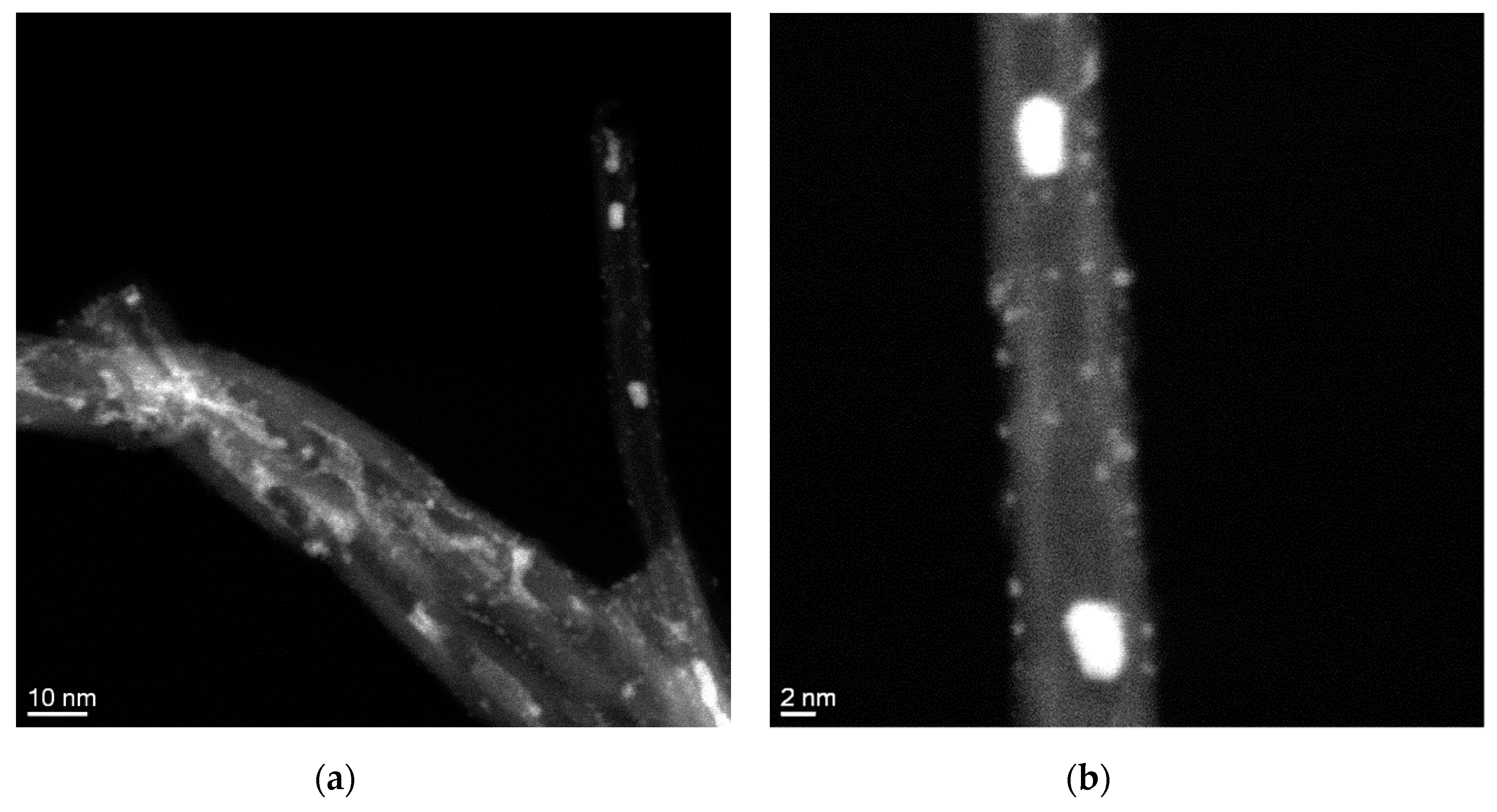 Energies 13 01189 g006 Energies 13 01189 g006