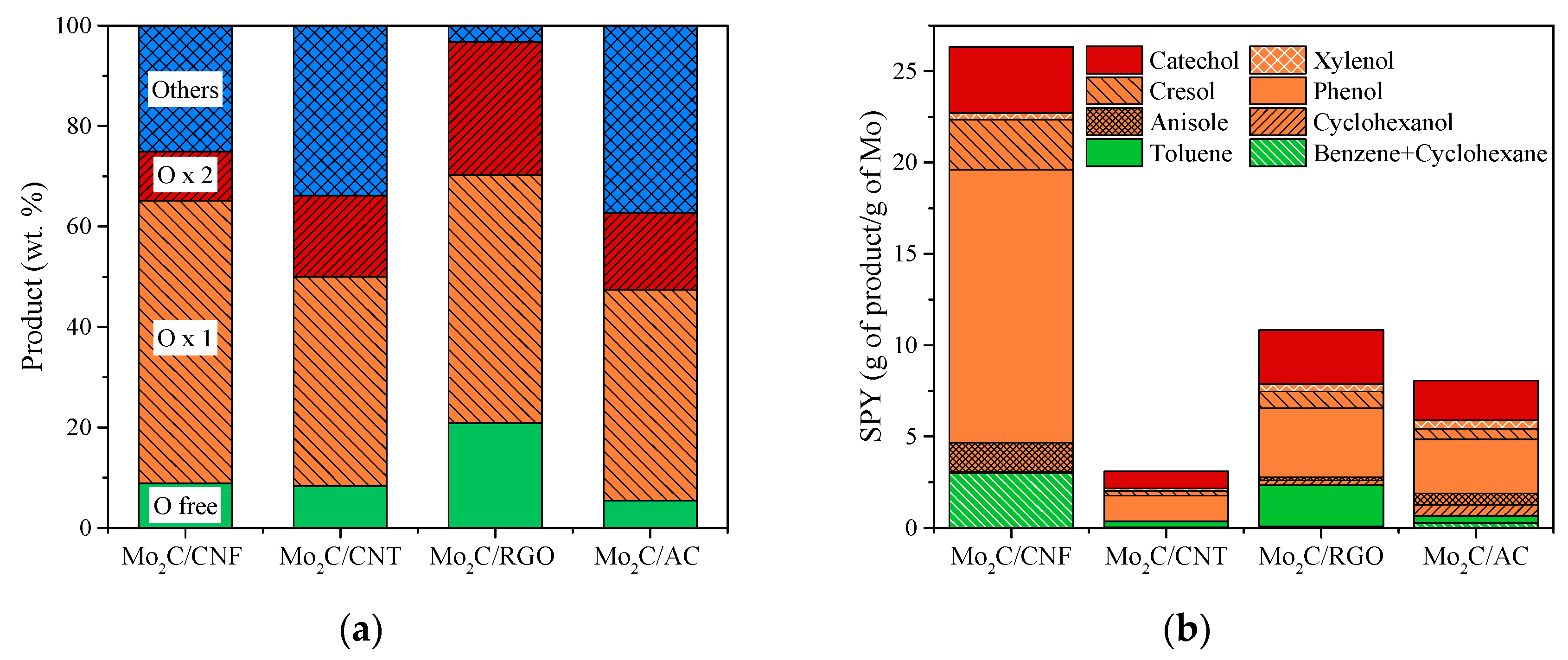 Energies 13 01189 g009 Energies 13 01189 g009
