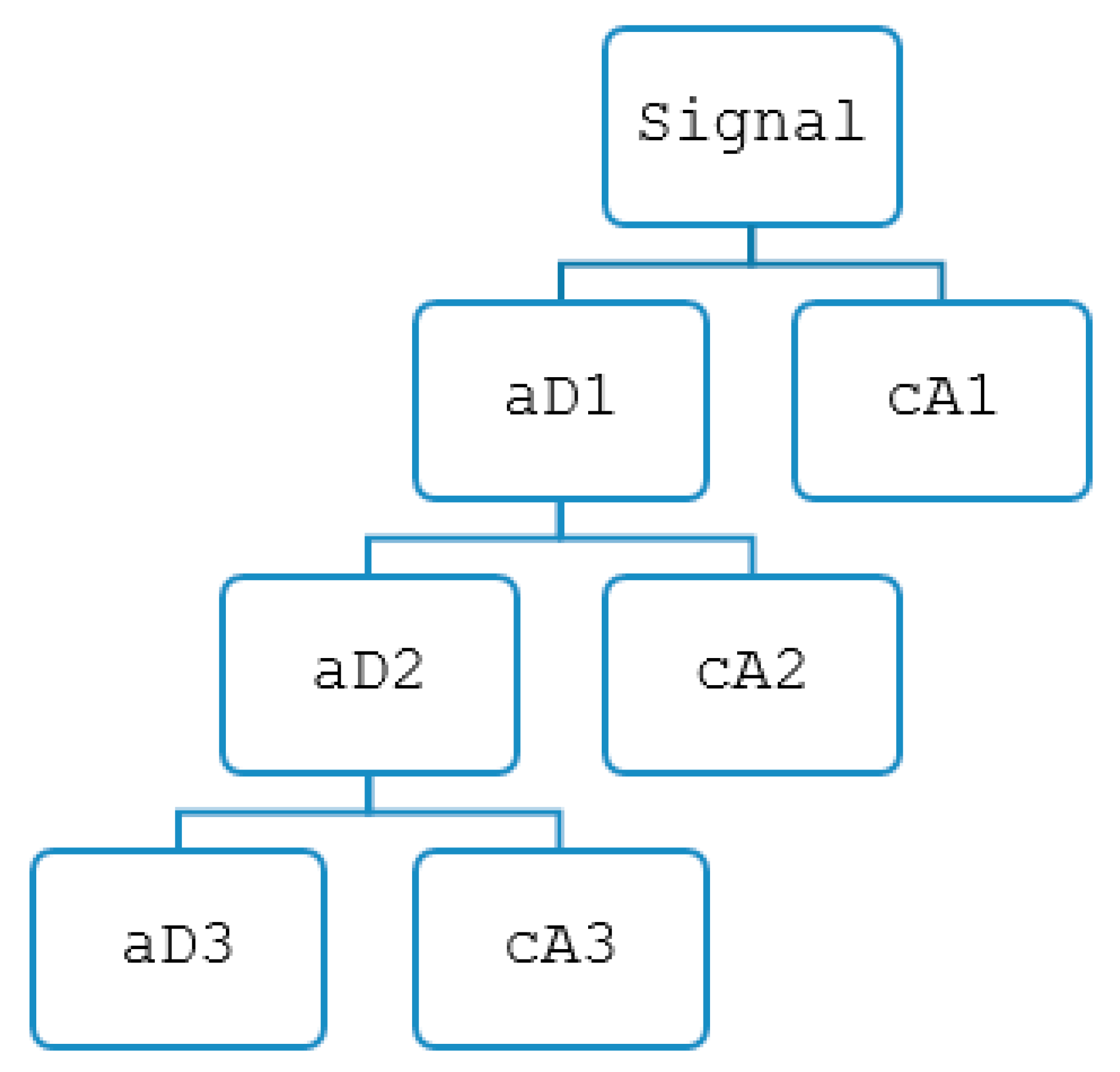 Energies 13 01192 g010