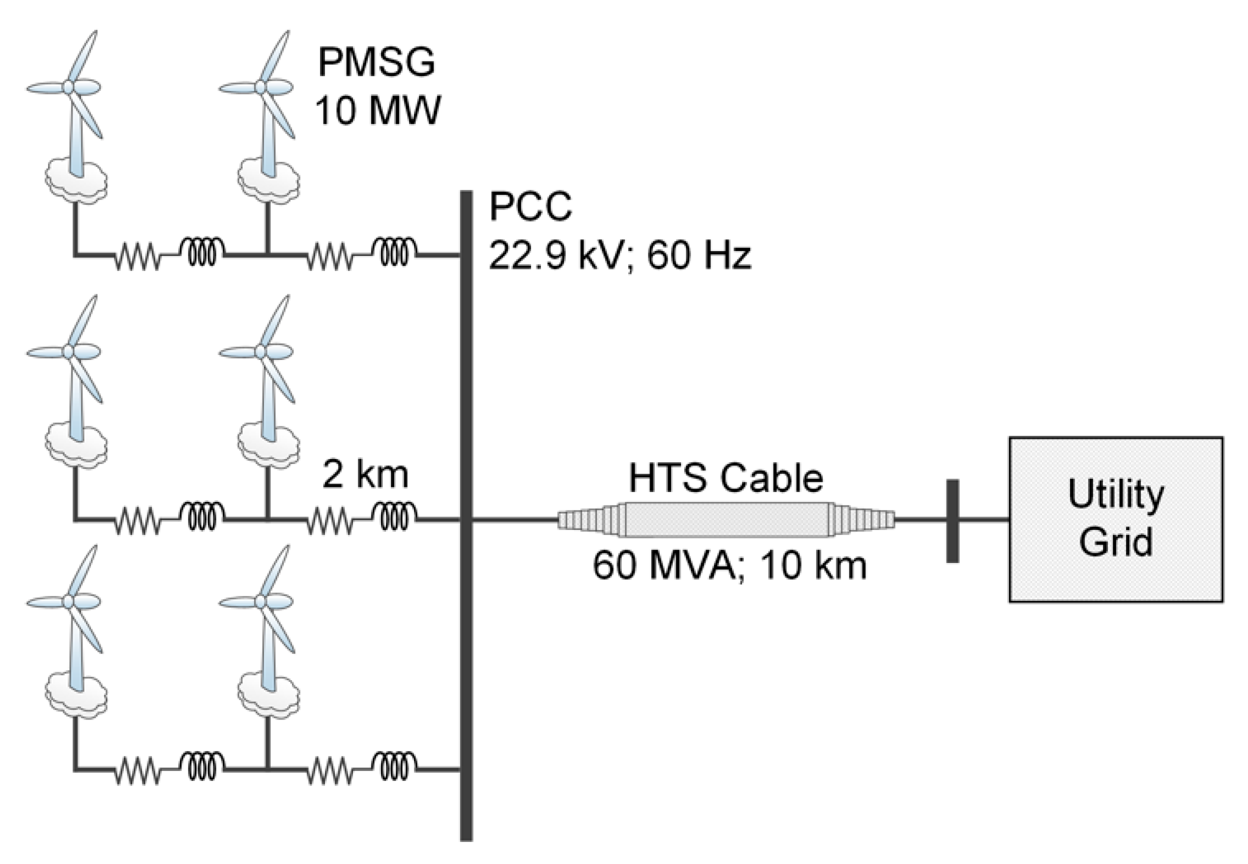 Energies 13 01194 g008