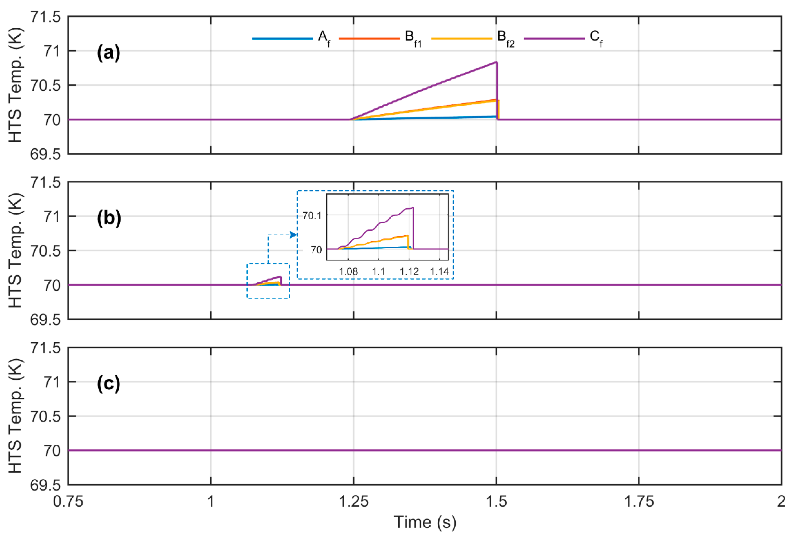 Energies 13 01194 g015