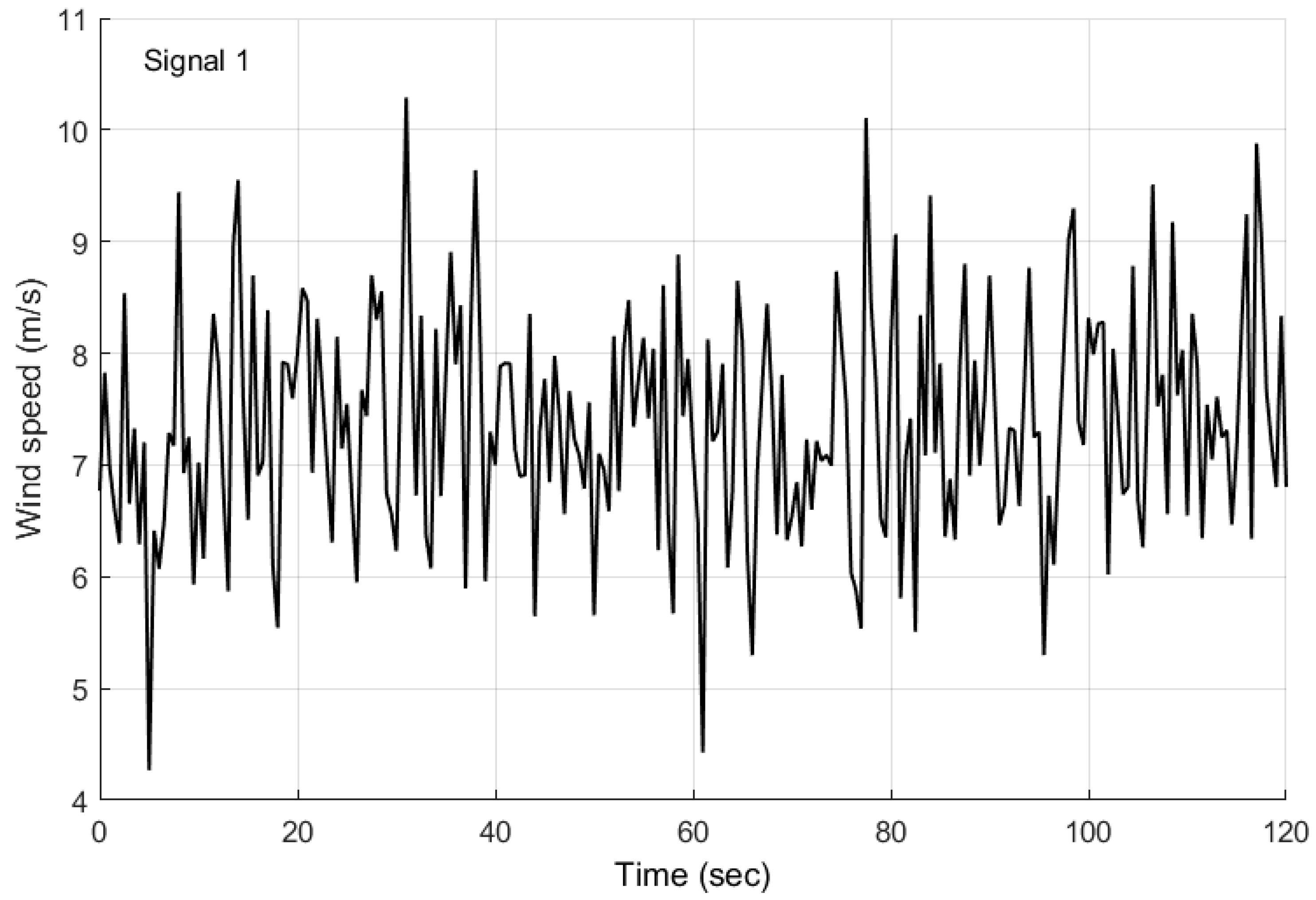Energies 13 01195 g008