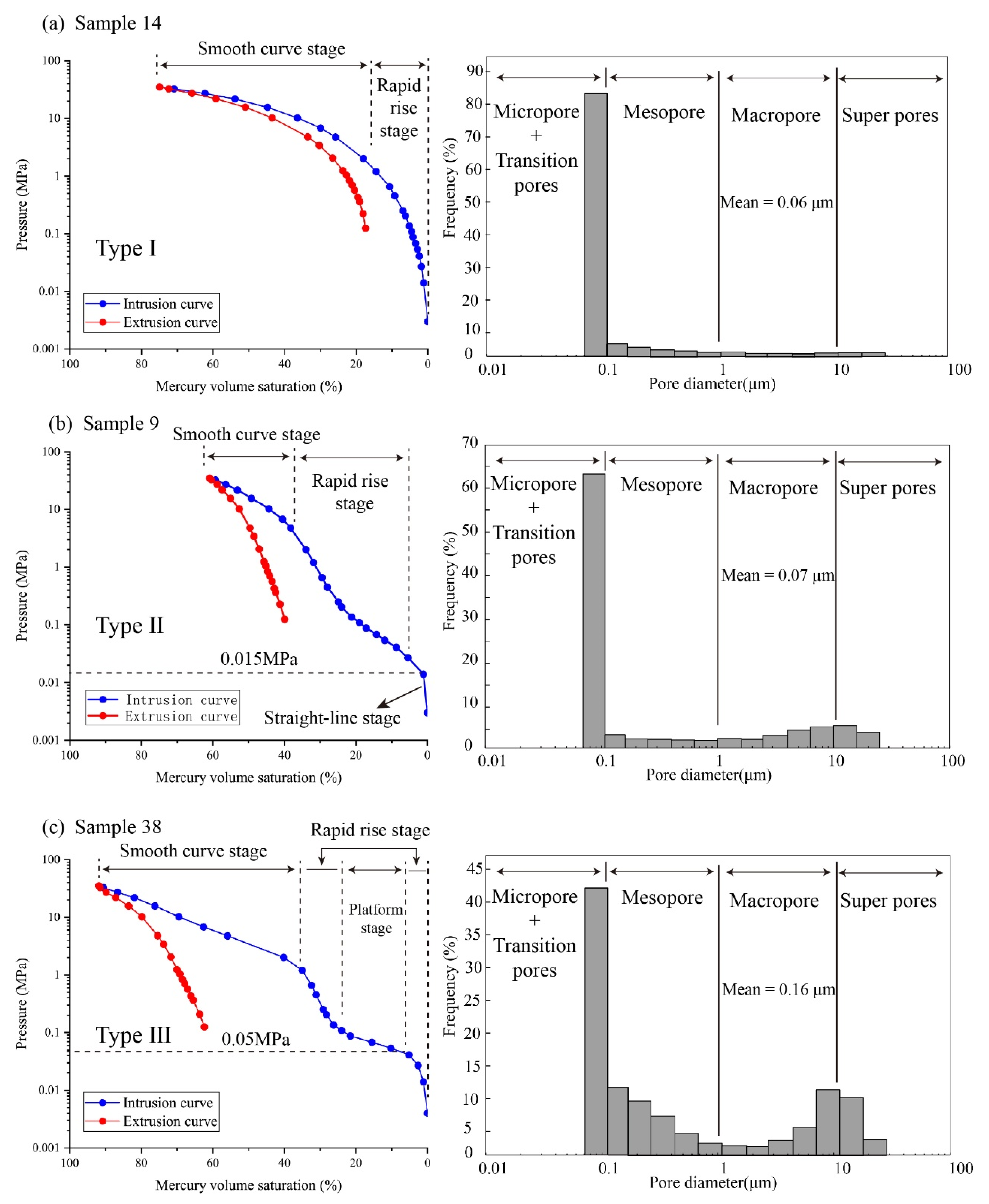 Energies 13 01196 g005
