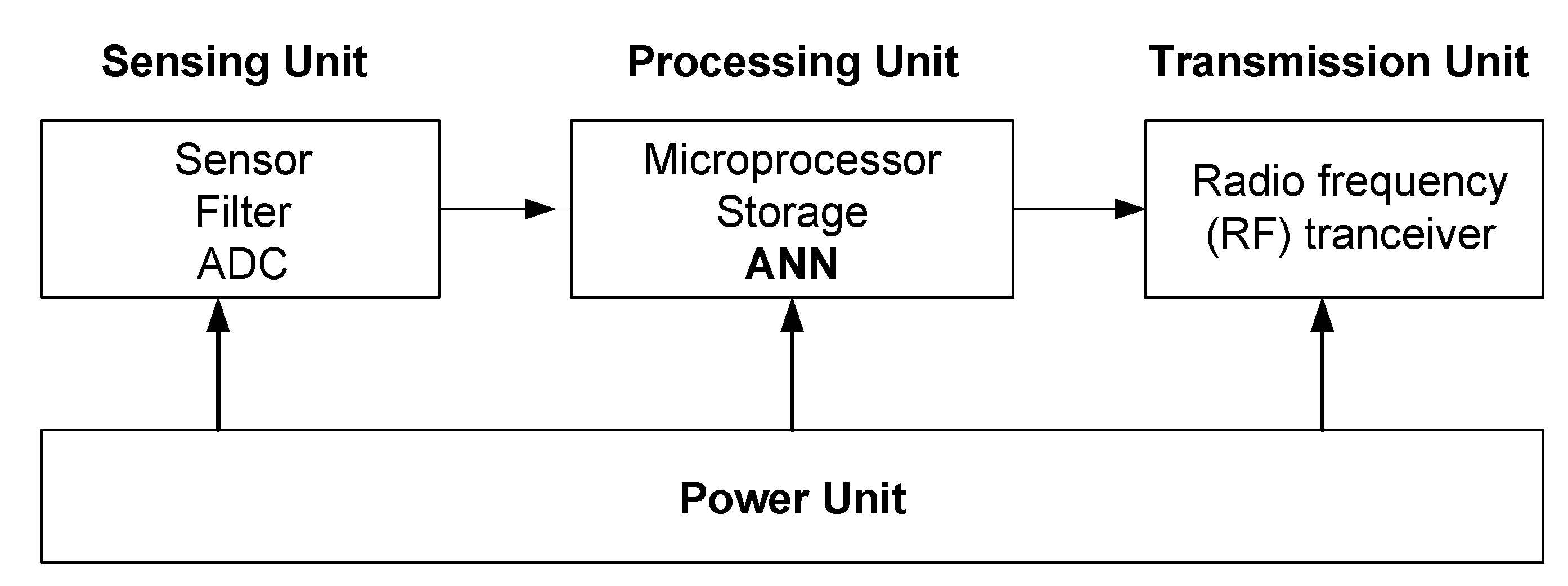 Energies 13 01197 g001