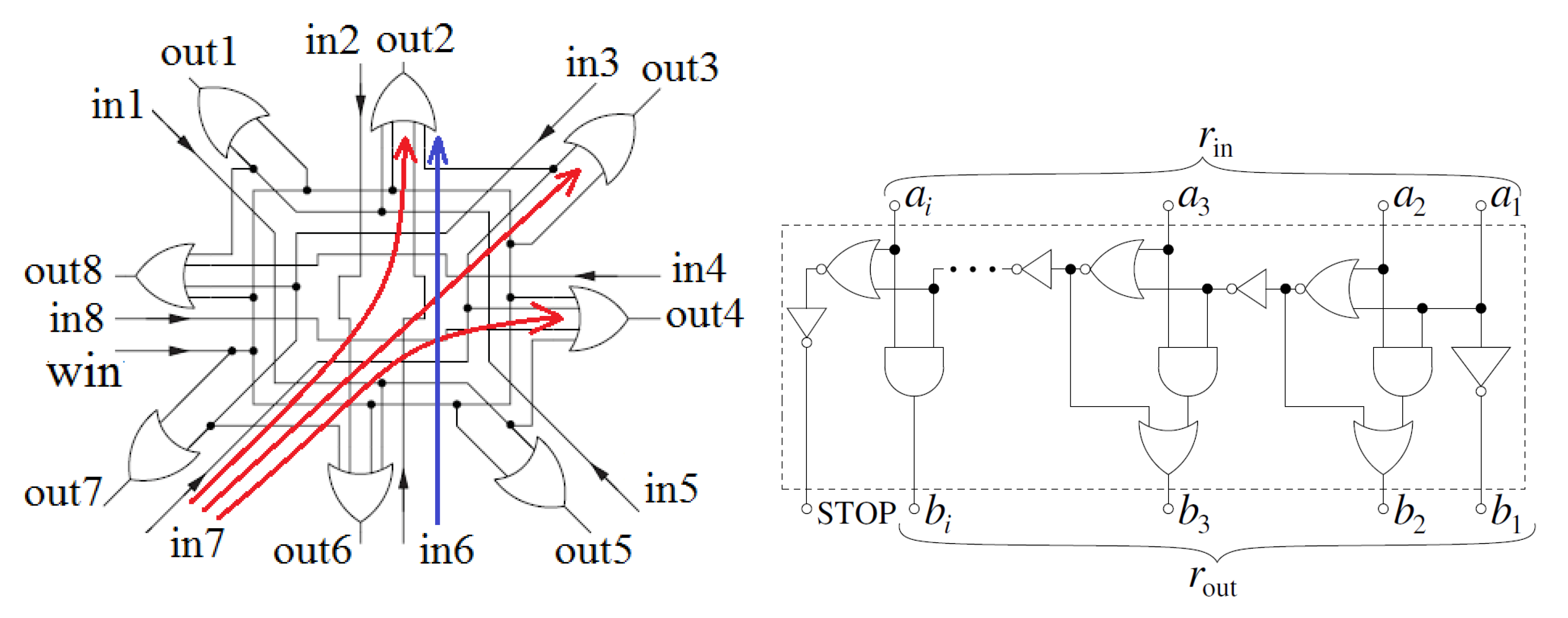 Energies 13 01197 g006