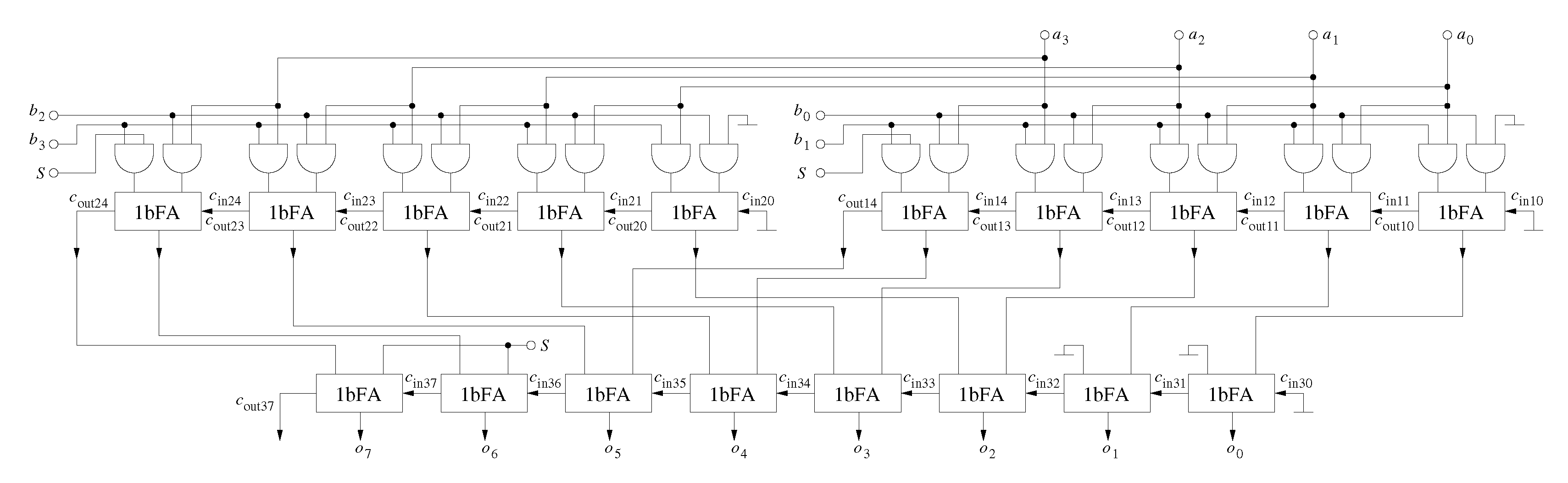 Energies 13 01197 g009