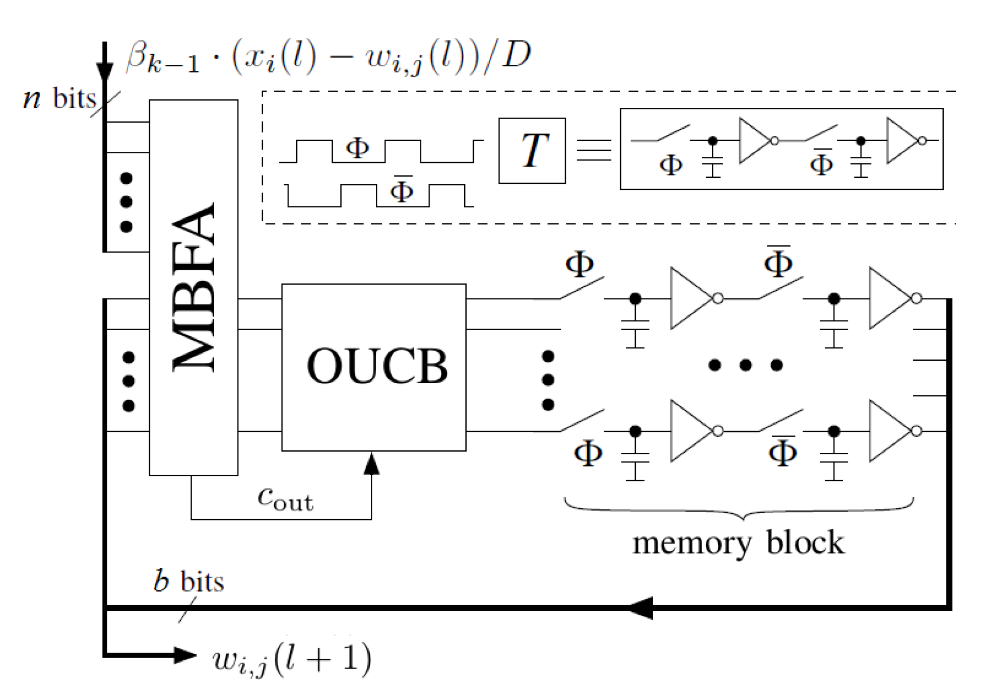 Energies 13 01197 g010