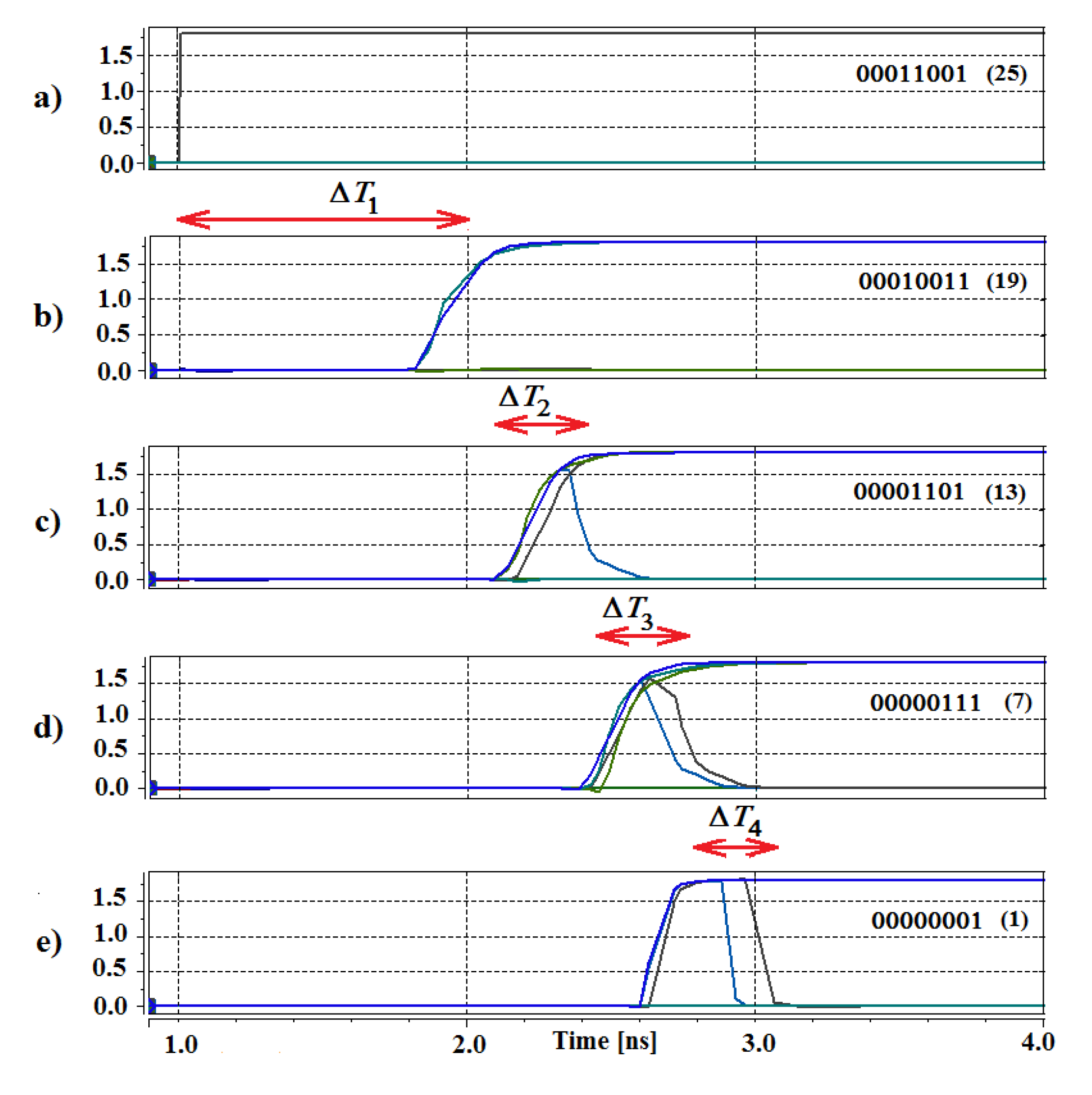 Energies 13 01197 g012
