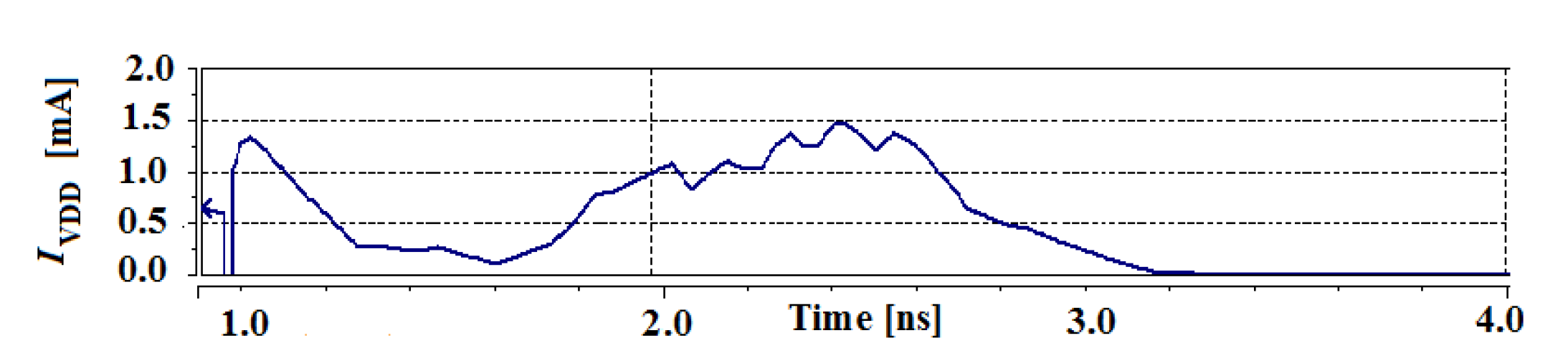 Energies 13 01197 g013
