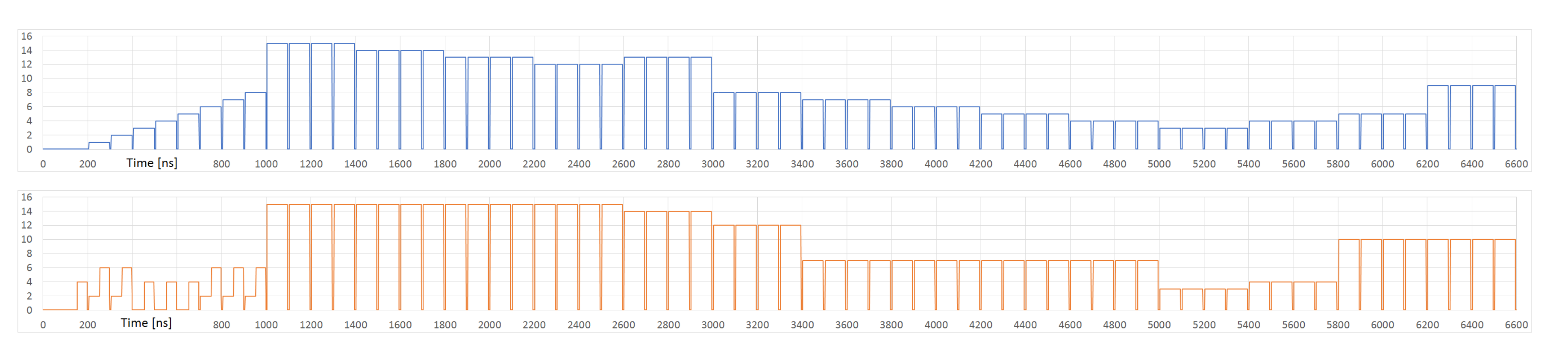 Energies 13 01197 g016