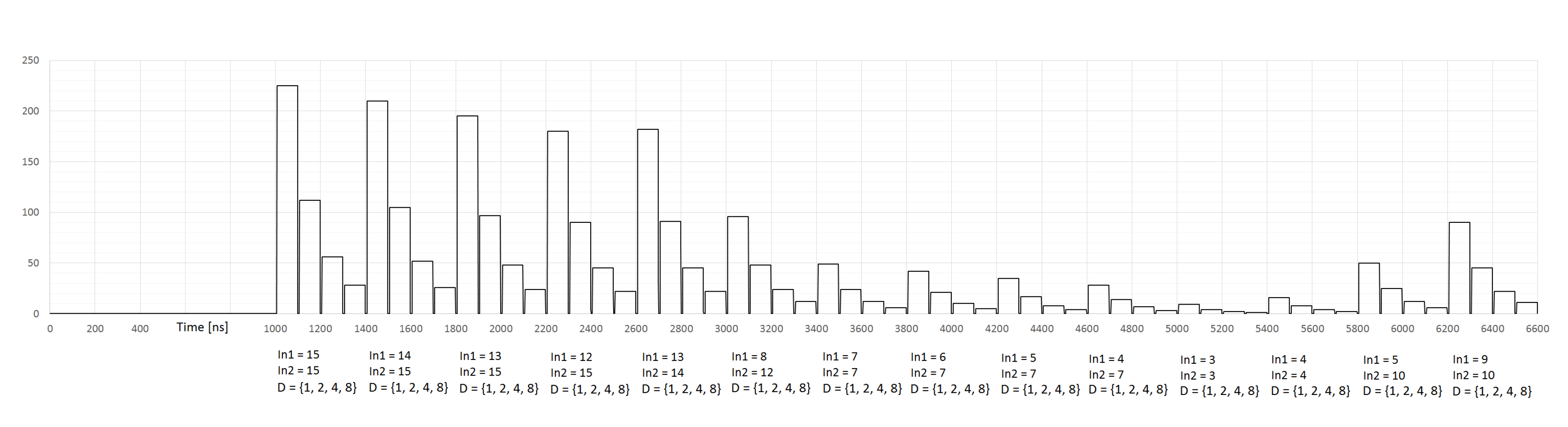 Energies 13 01197 g017