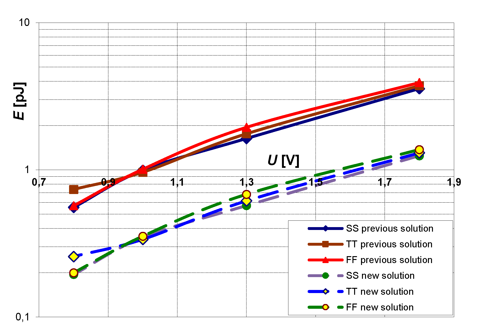 Energies 13 01197 g018