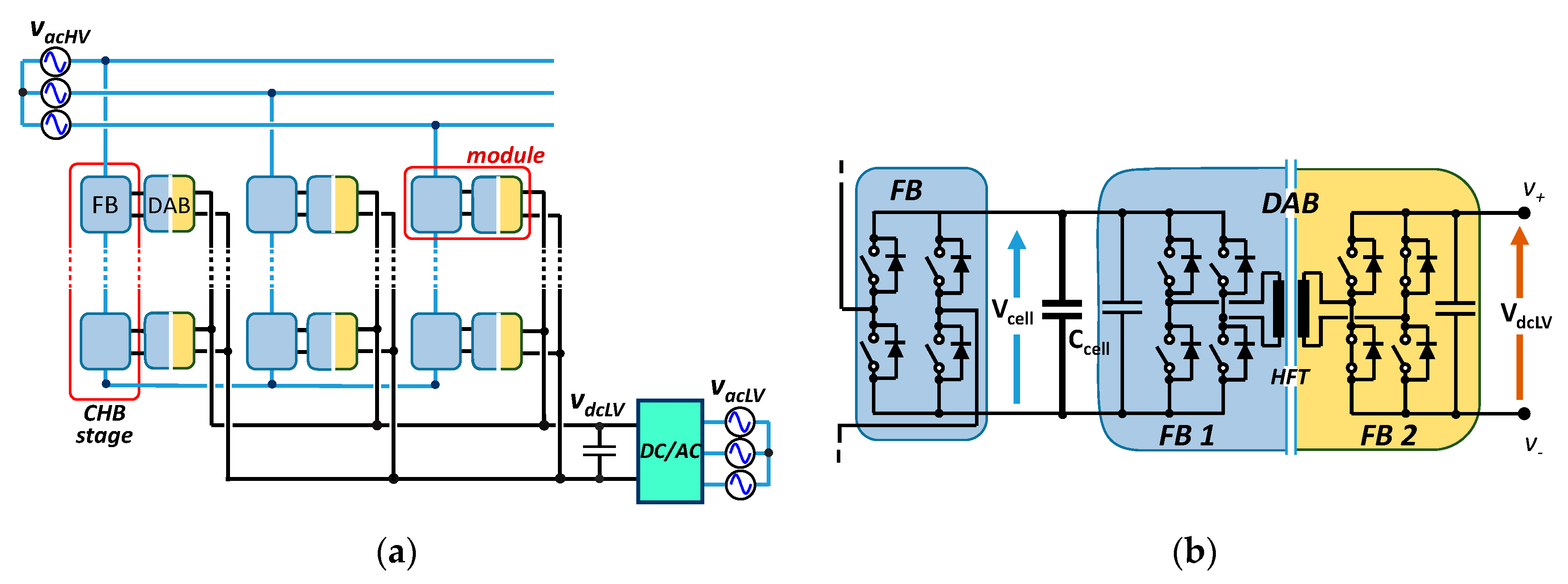 Energies 13 01198 g001 Energies 13 01198 g001
