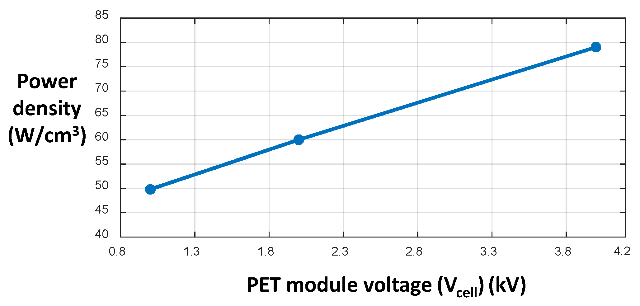 Energies 13 01198 g002 Energies 13 01198 g002