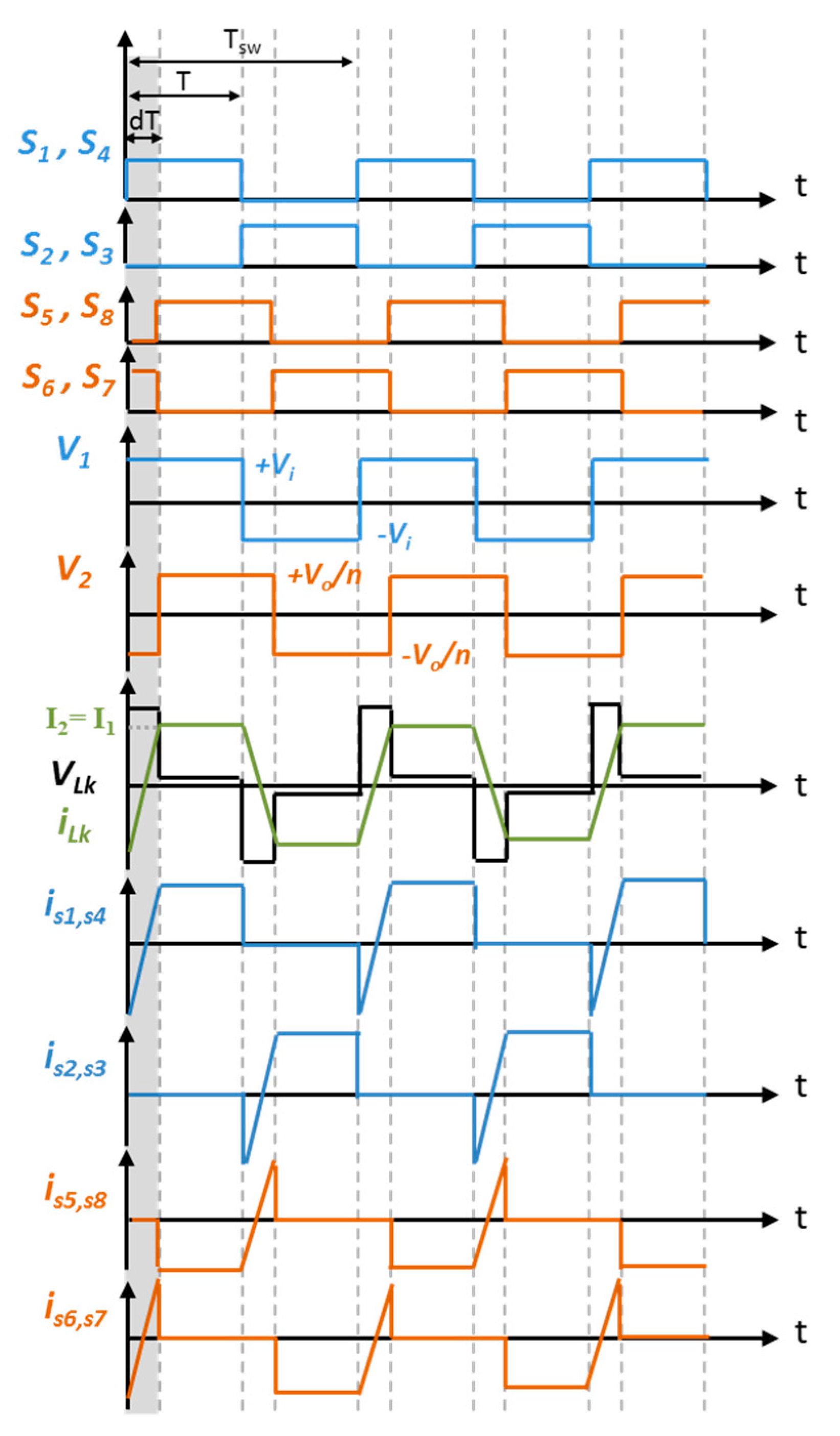 Energies 13 01198 g005 Energies 13 01198 g005