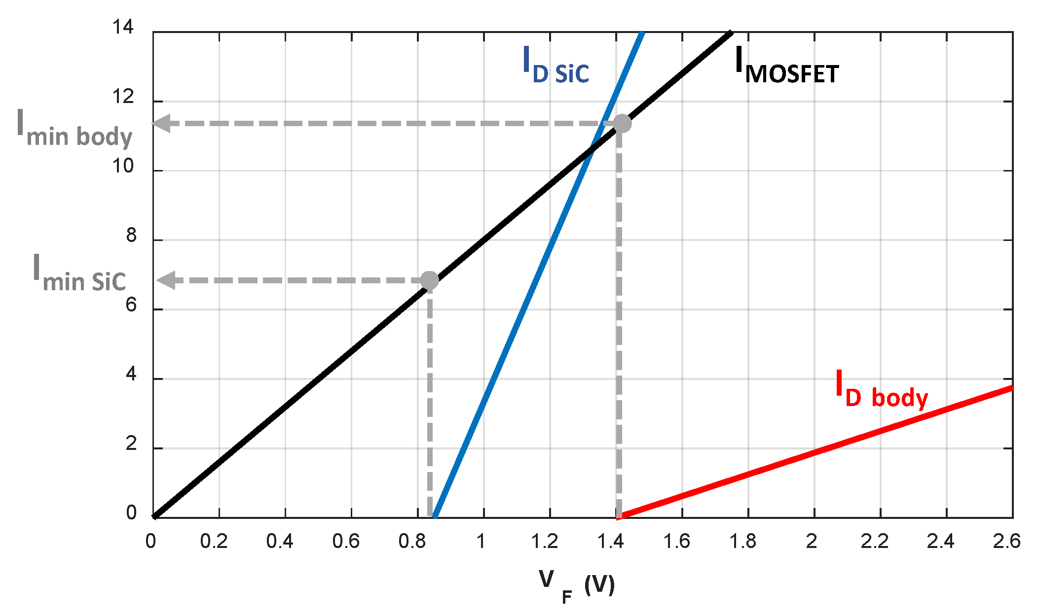 Energies 13 01198 g007 Energies 13 01198 g007