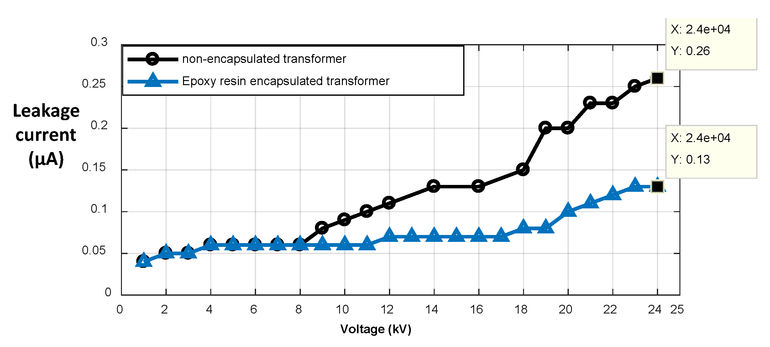 Energies 13 01198 g012 Energies 13 01198 g012