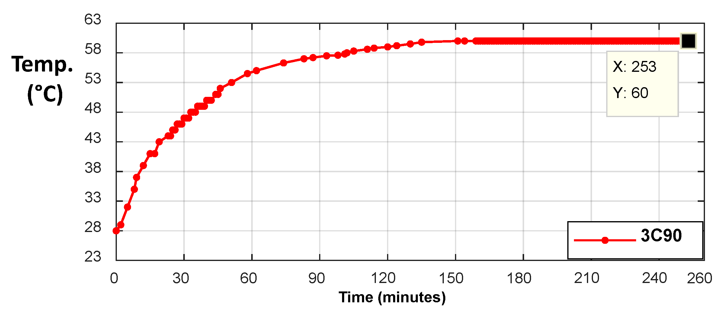 Energies 13 01198 g013 Energies 13 01198 g013