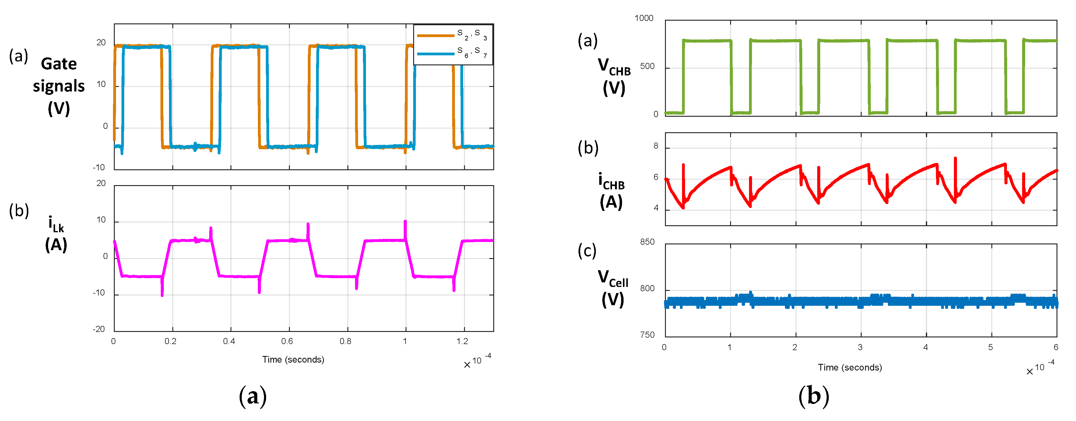 Energies 13 01198 g015 Energies 13 01198 g015