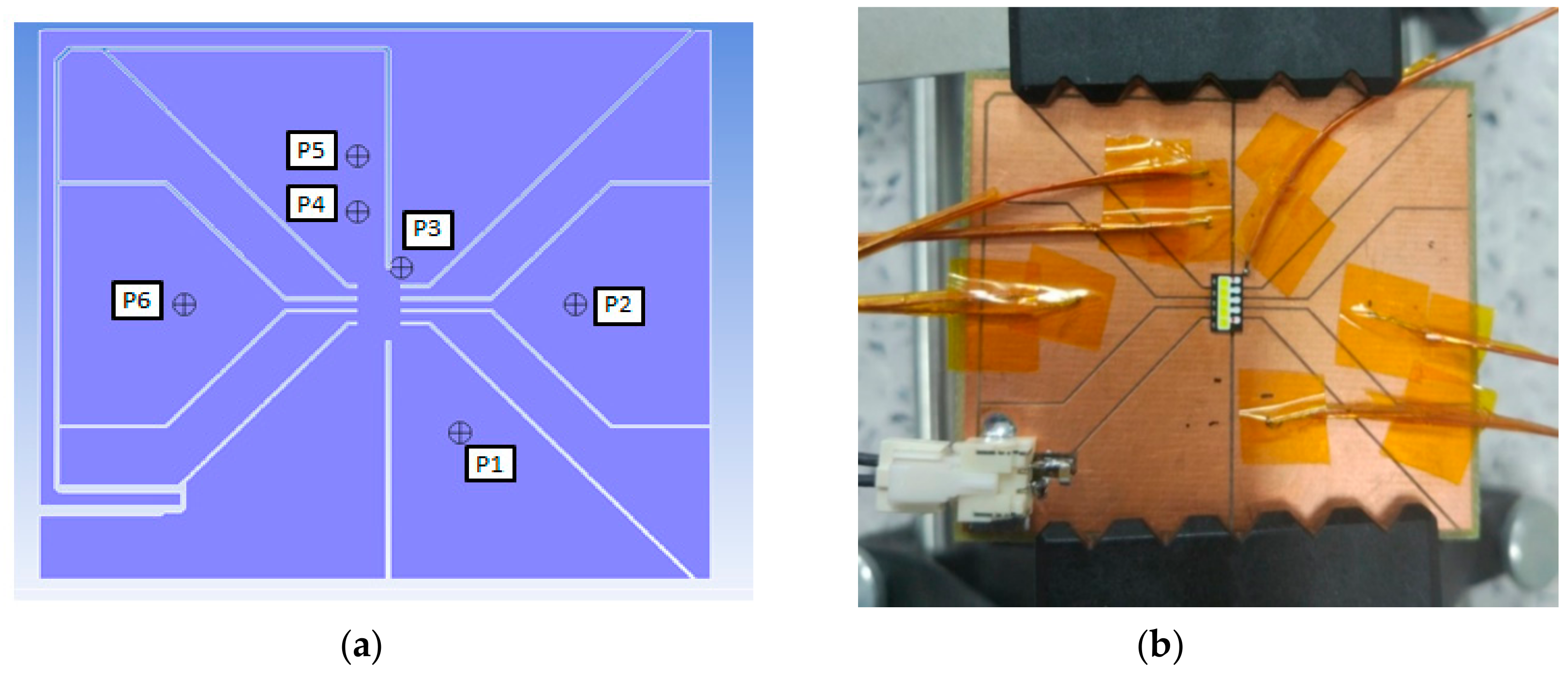 Energies 13 01202 g003 Energies 13 01202 g003