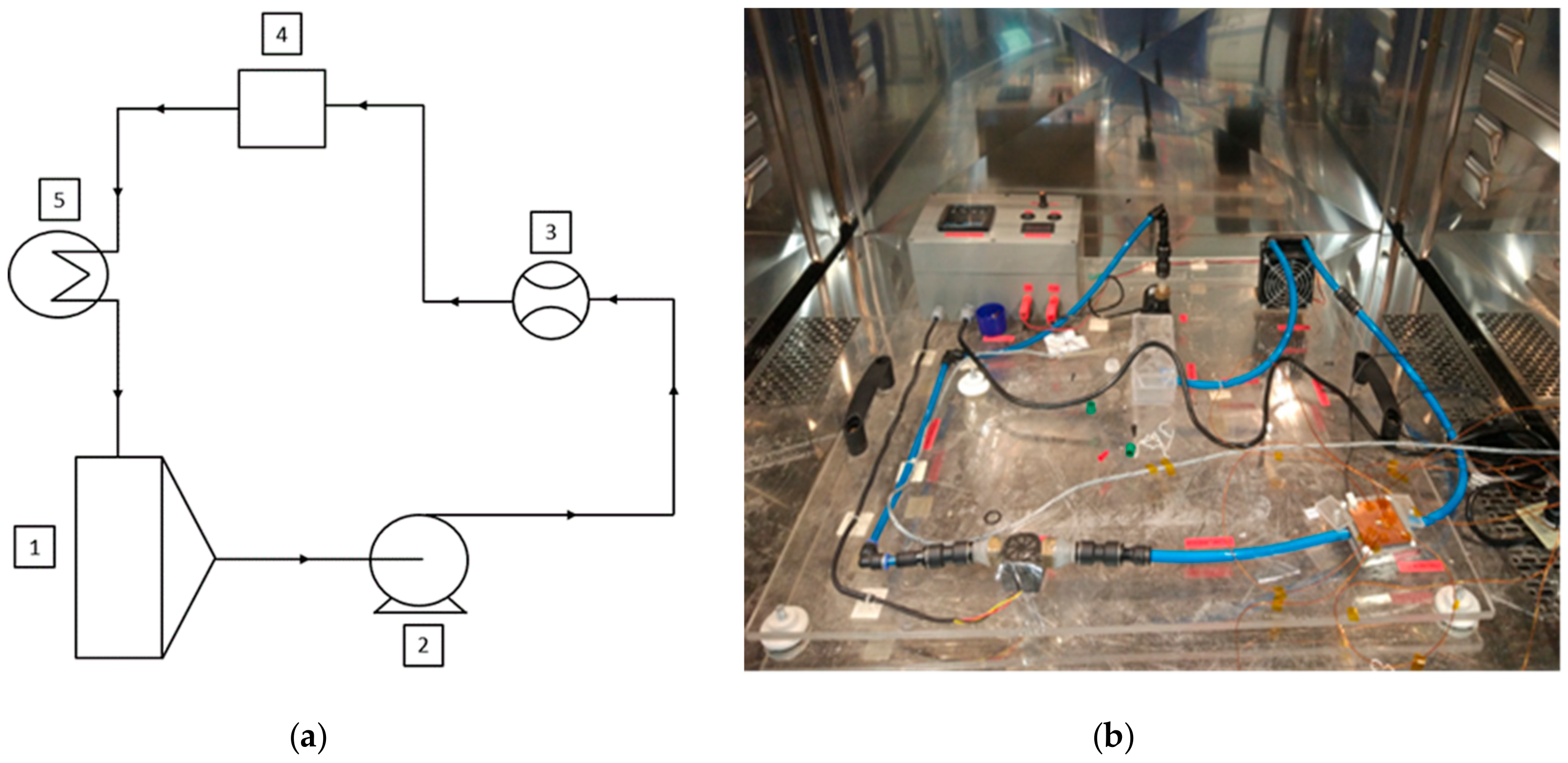 Energies 13 01202 g004 Energies 13 01202 g004