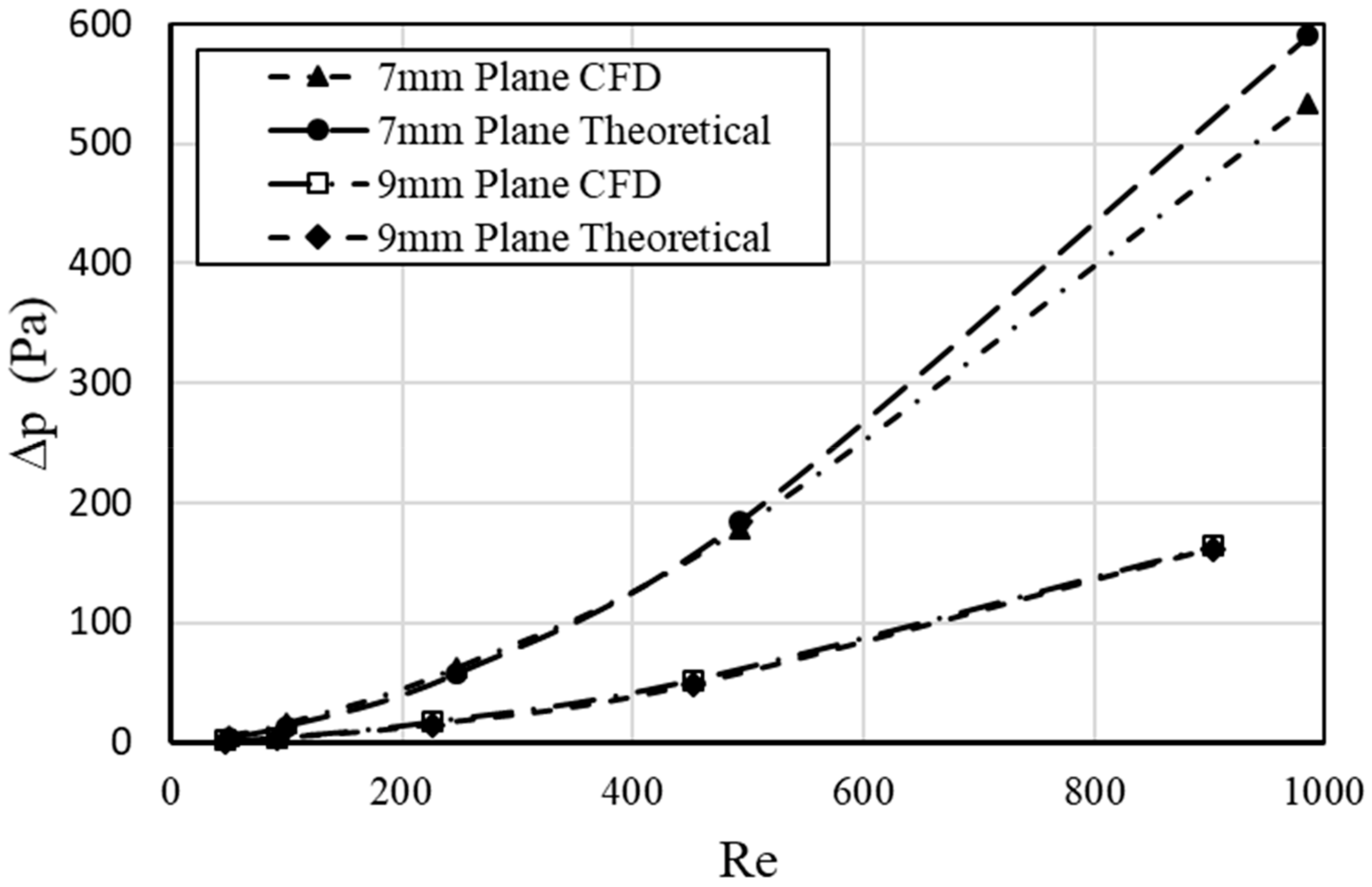 Energies 13 01202 g007 Energies 13 01202 g007