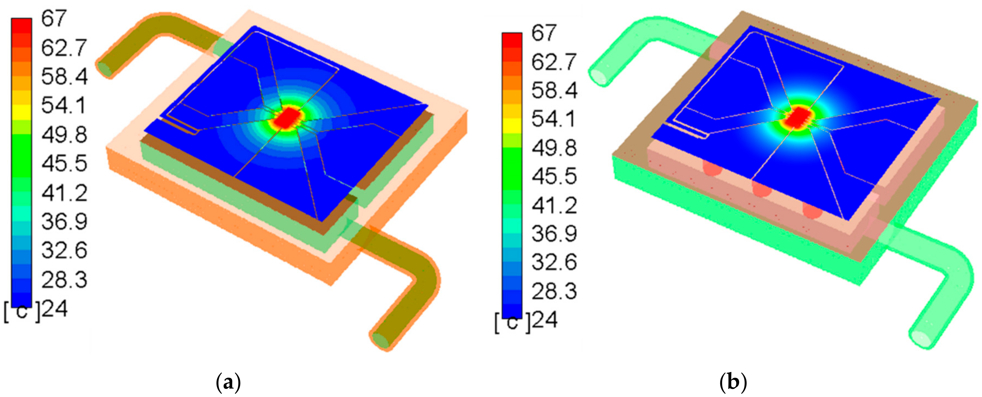 Energies 13 01202 g010 Energies 13 01202 g010
