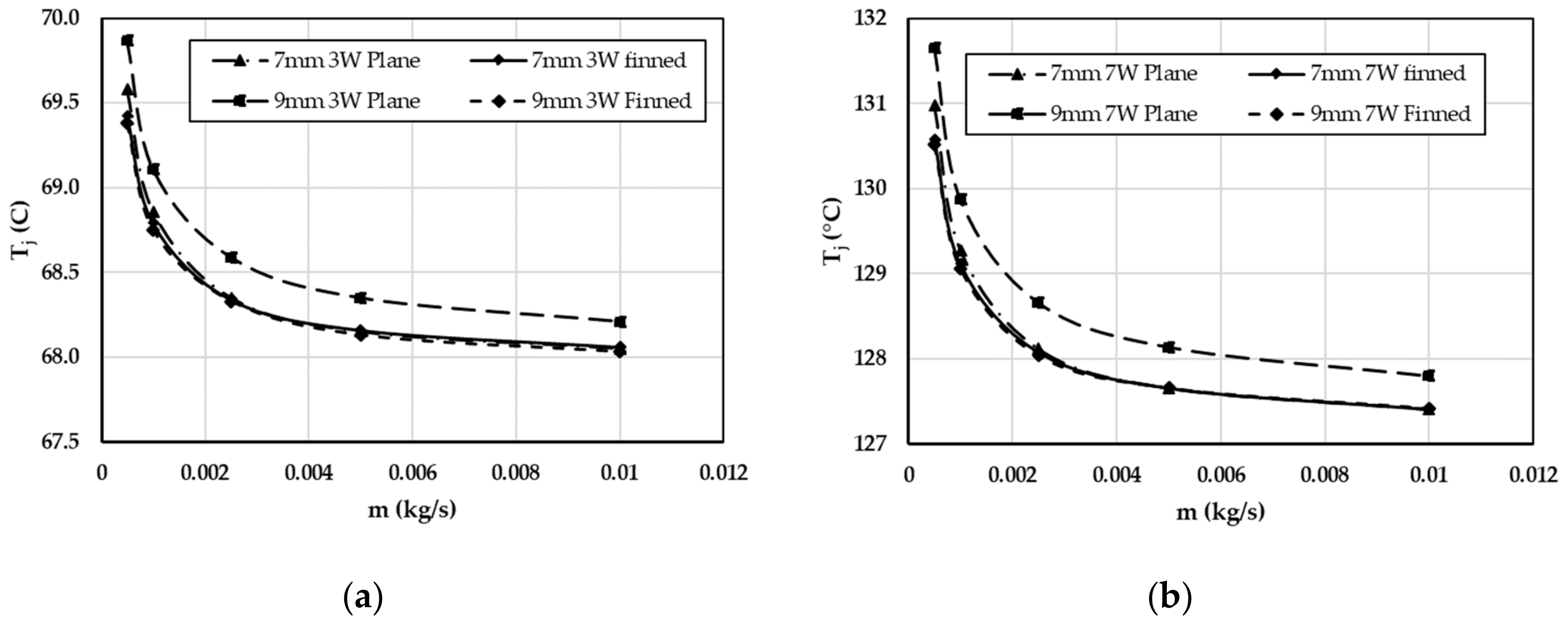 Energies 13 01202 g011 Energies 13 01202 g011