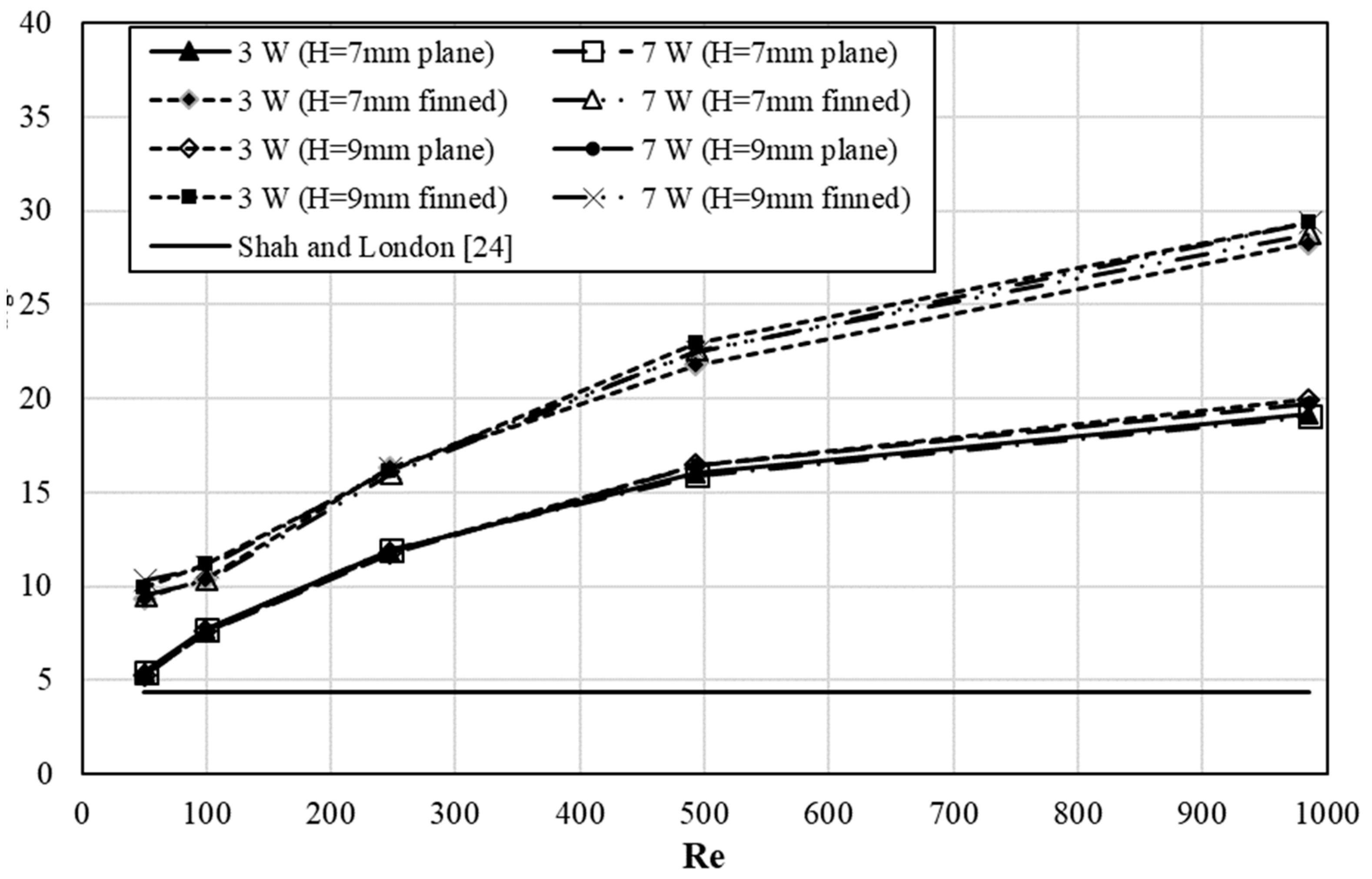 Energies 13 01202 g013 Energies 13 01202 g013