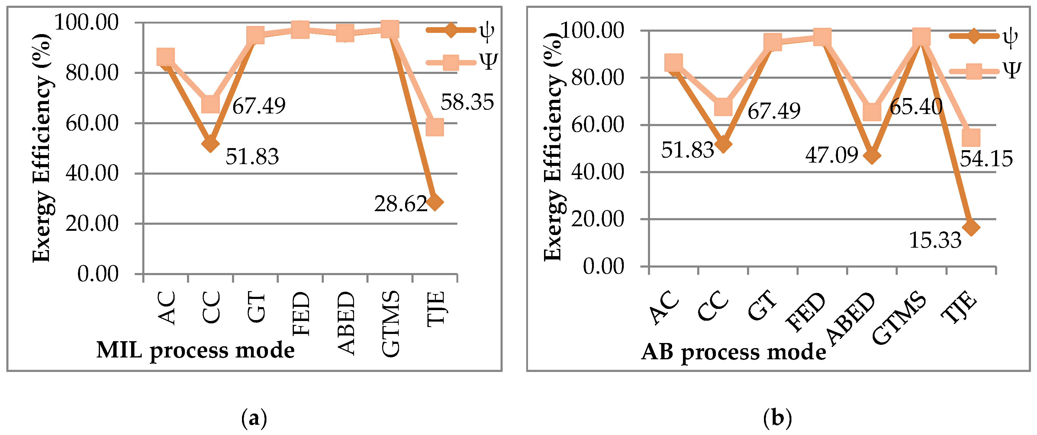 Energies 13 01205 g004