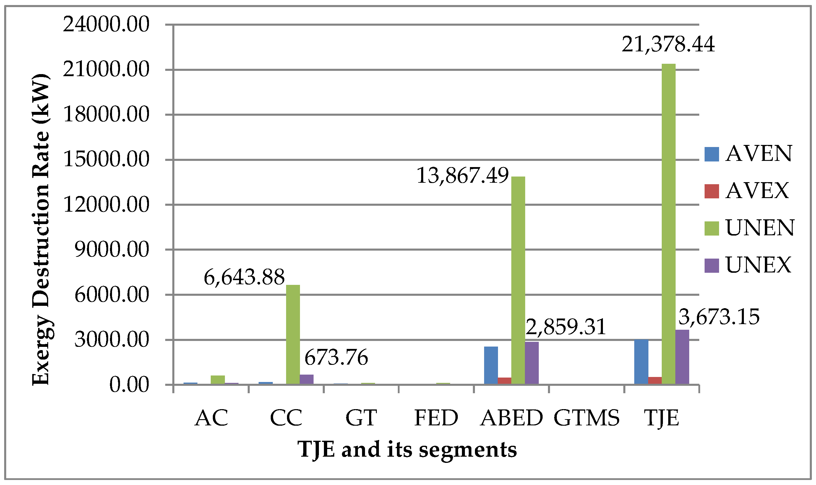 Energies 13 01205 g006