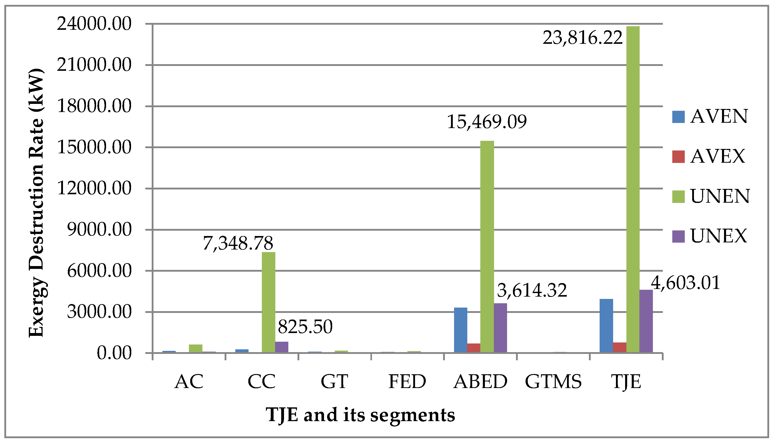 Energies 13 01205 g008