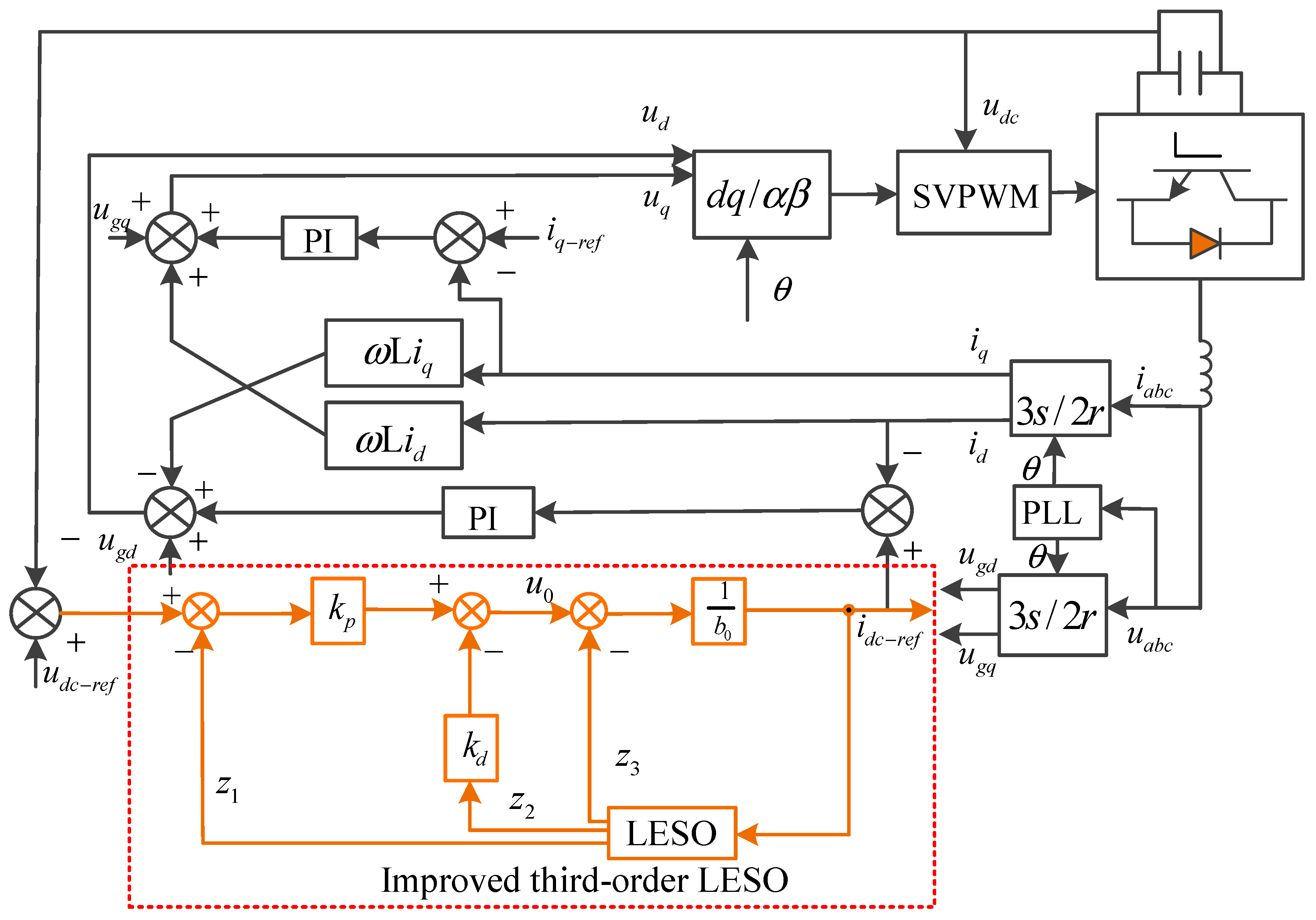 Energies 13 01207 g008