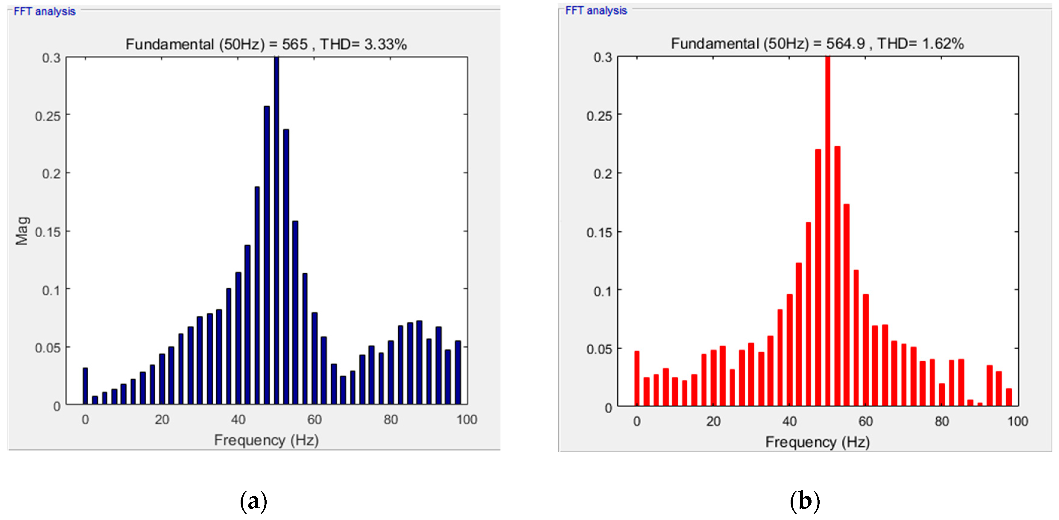 Energies 13 01207 g014