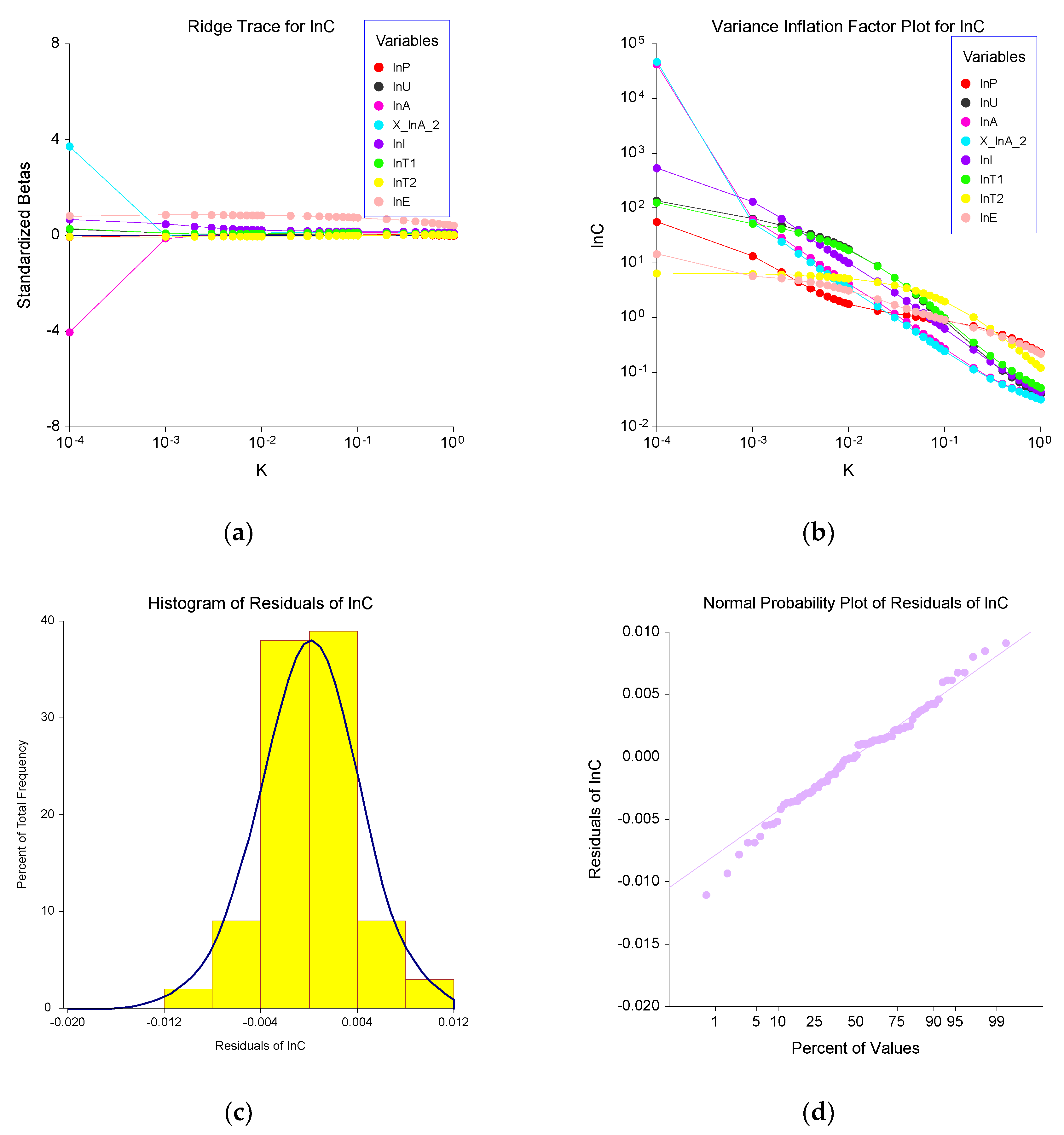 Energies 13 01212 g004 Energies 13 01212 g004