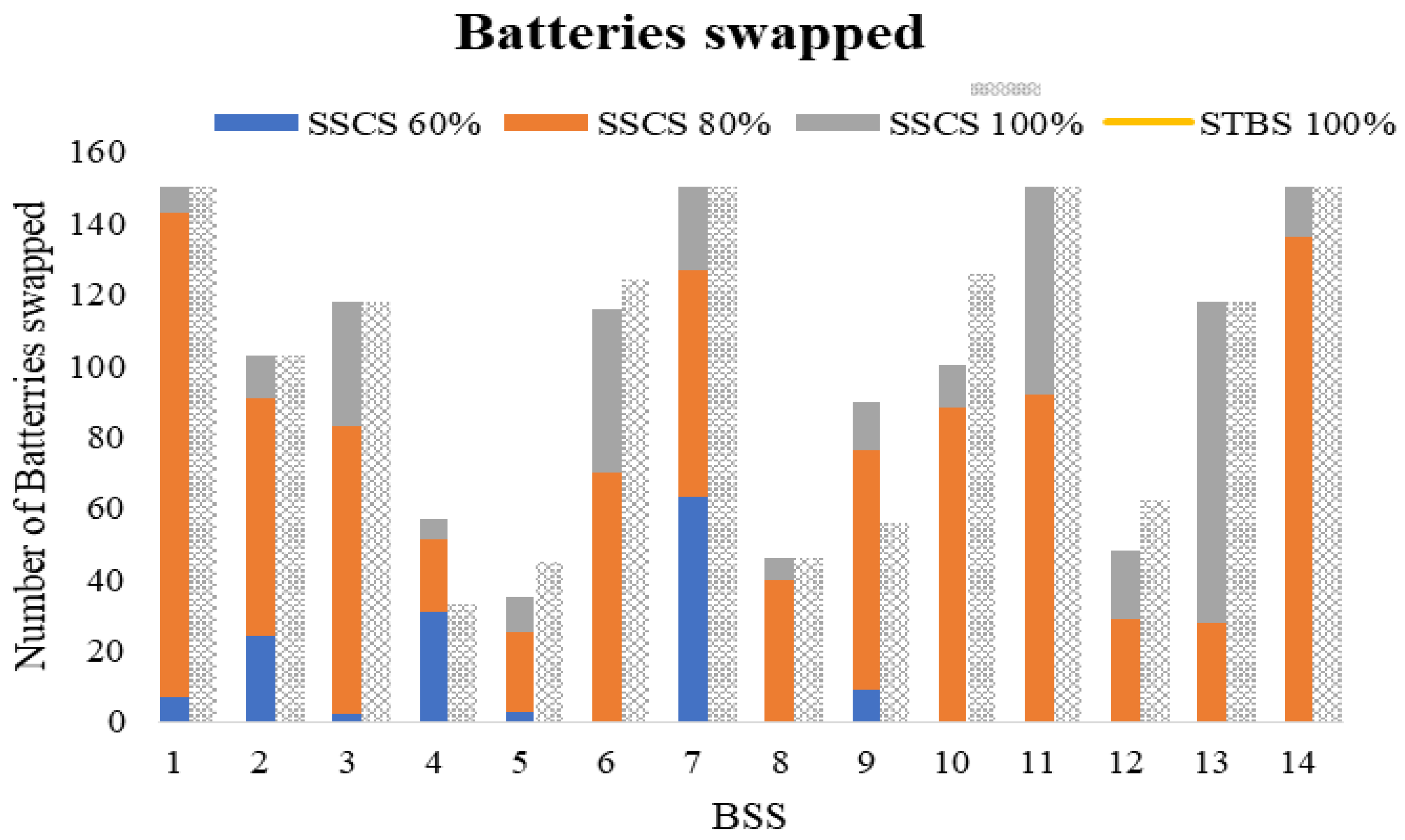 Energies 13 01213 g007 Energies 13 01213 g007