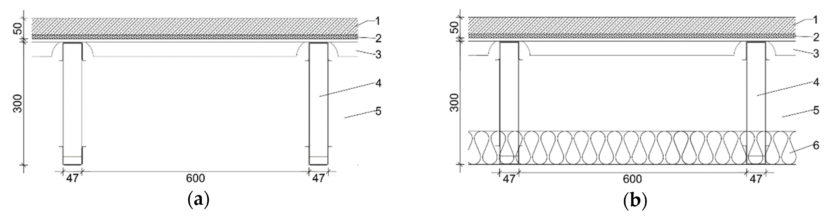 Farm Structures Ch5 Elements Of Construction Floors Roofs