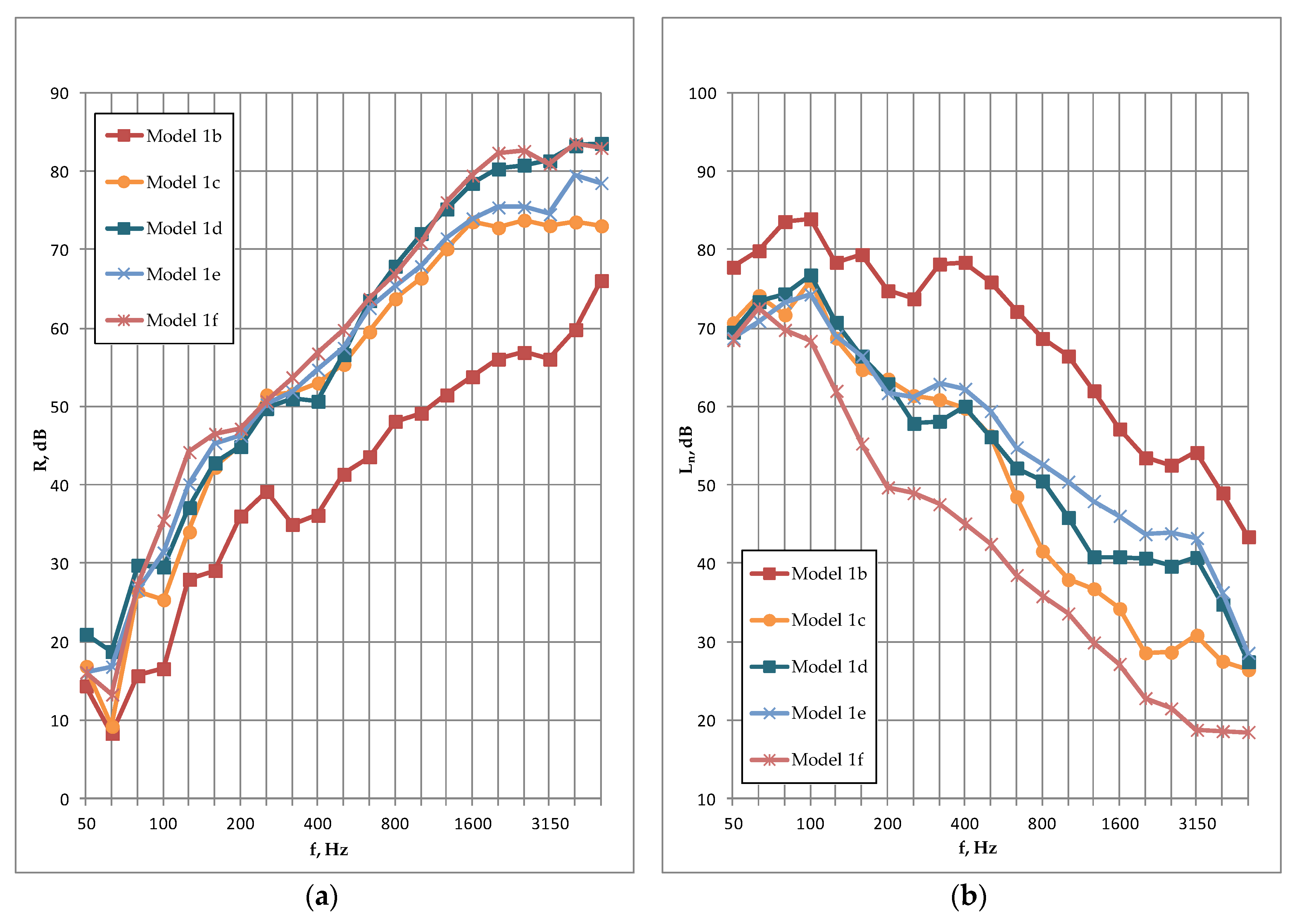 Energies 13 01217 g010