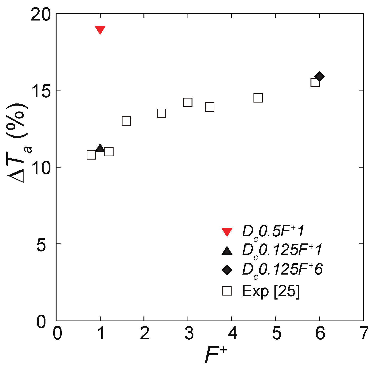 Energies 13 01218 g005