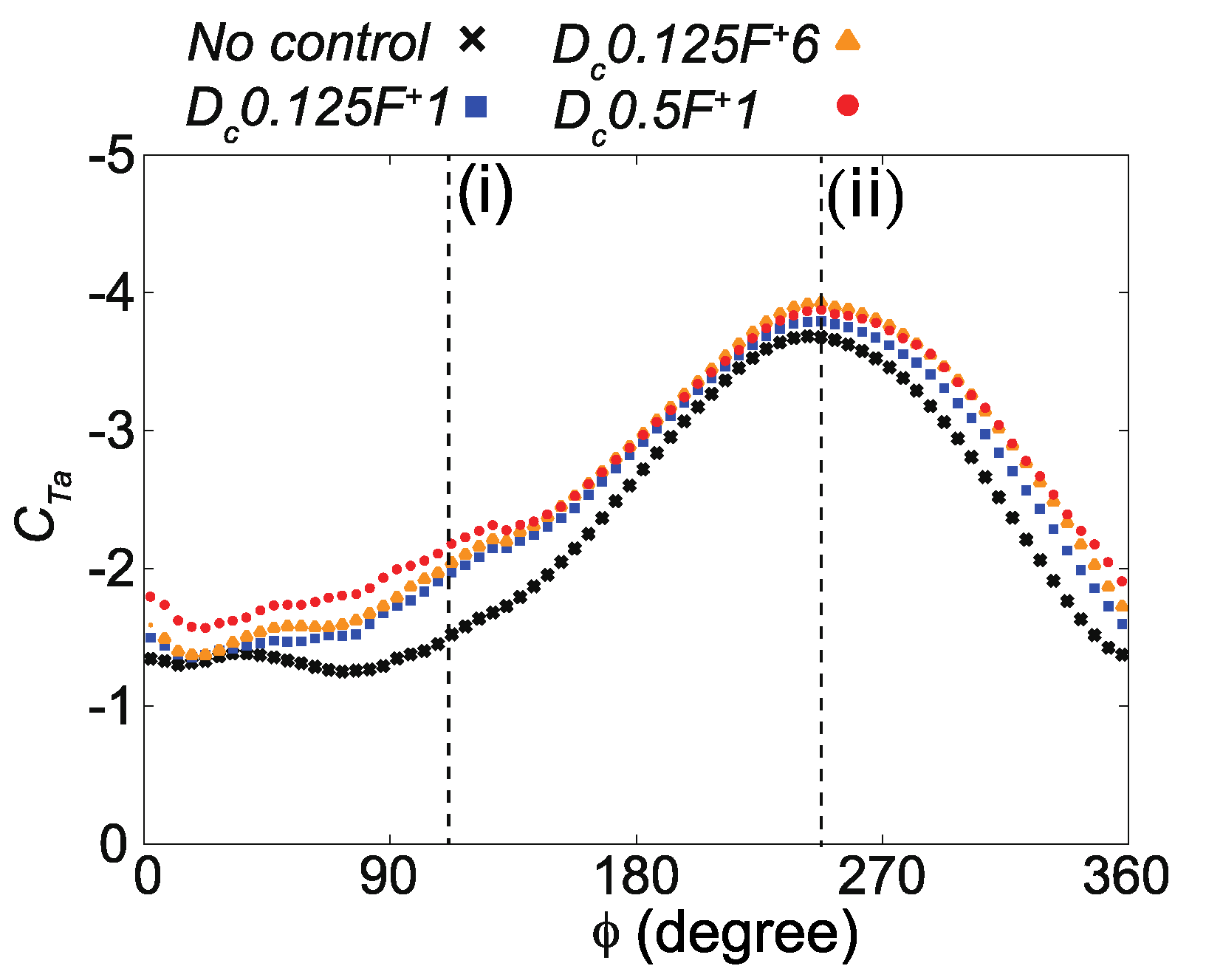 Energies 13 01218 g006