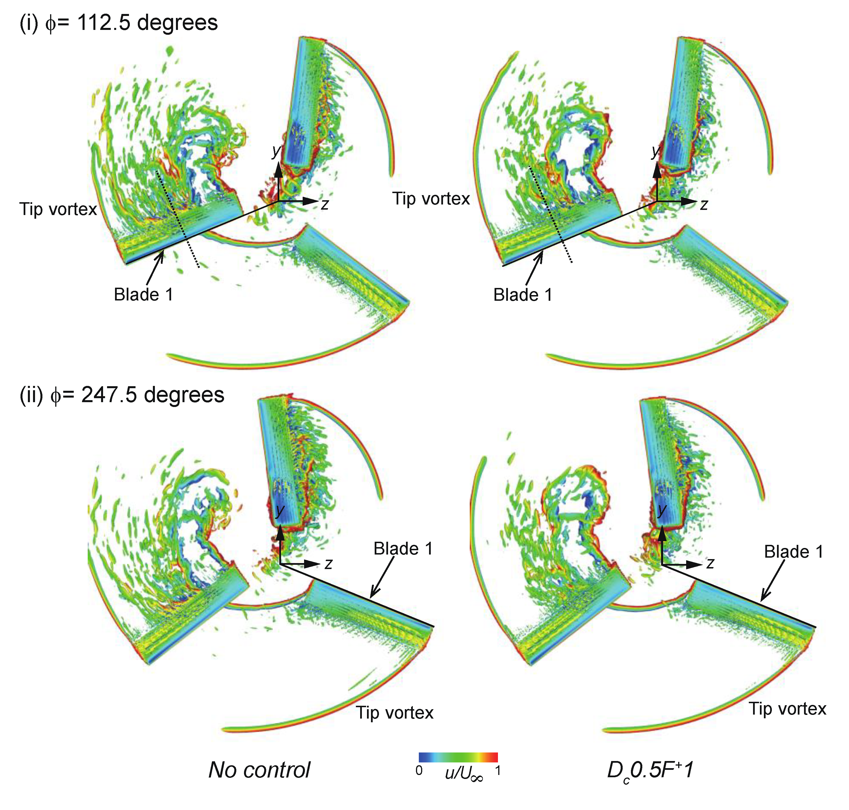 Energies 13 01218 g007